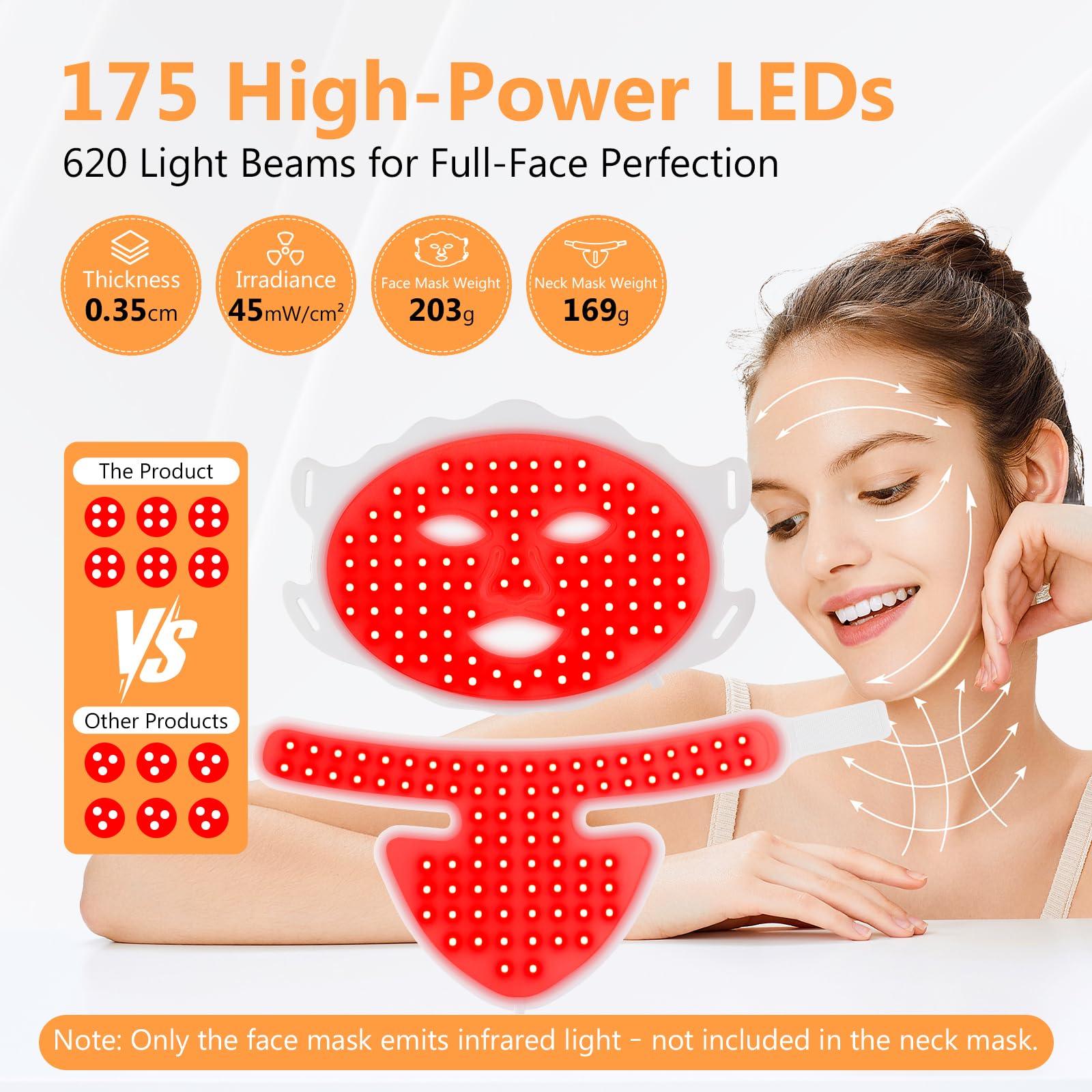 LED Gesichtsmaske Lichttherapie, LED Maske für Gesicht und Hals | 7 Farben Rotlichtlampe Maske Gesicht für Anti-Aging, Akne & Hautstraffung, professionelle Hautpflege für zu Hause Beauty Weiß