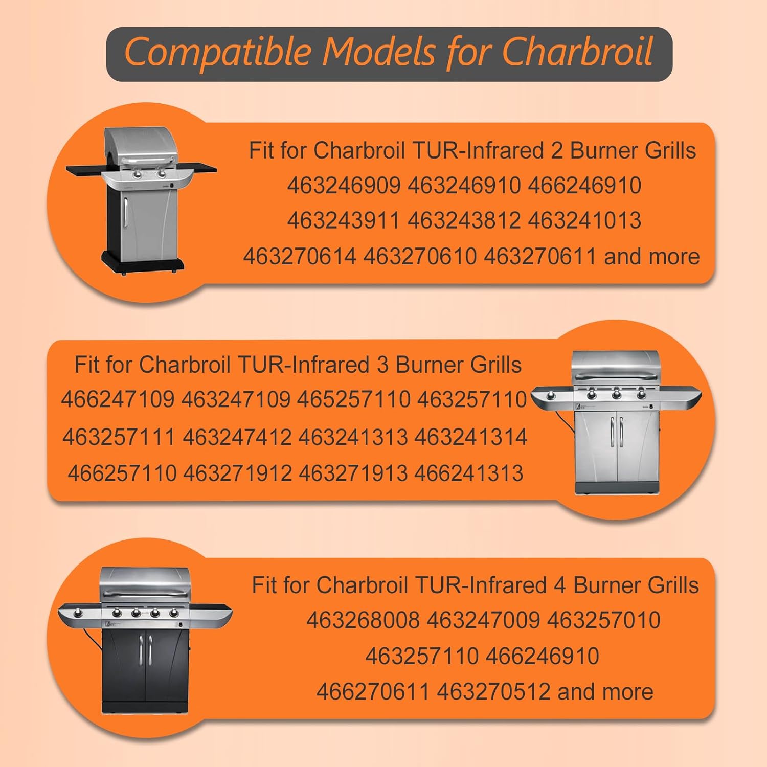 BQMAX 18 7/16" Grill Parts for Charbroil Tru-Infrared 466242014 463273614 463241014 463246909 463241013 463243911 Stamped Stainless Steel Emitter and Cooking Grid