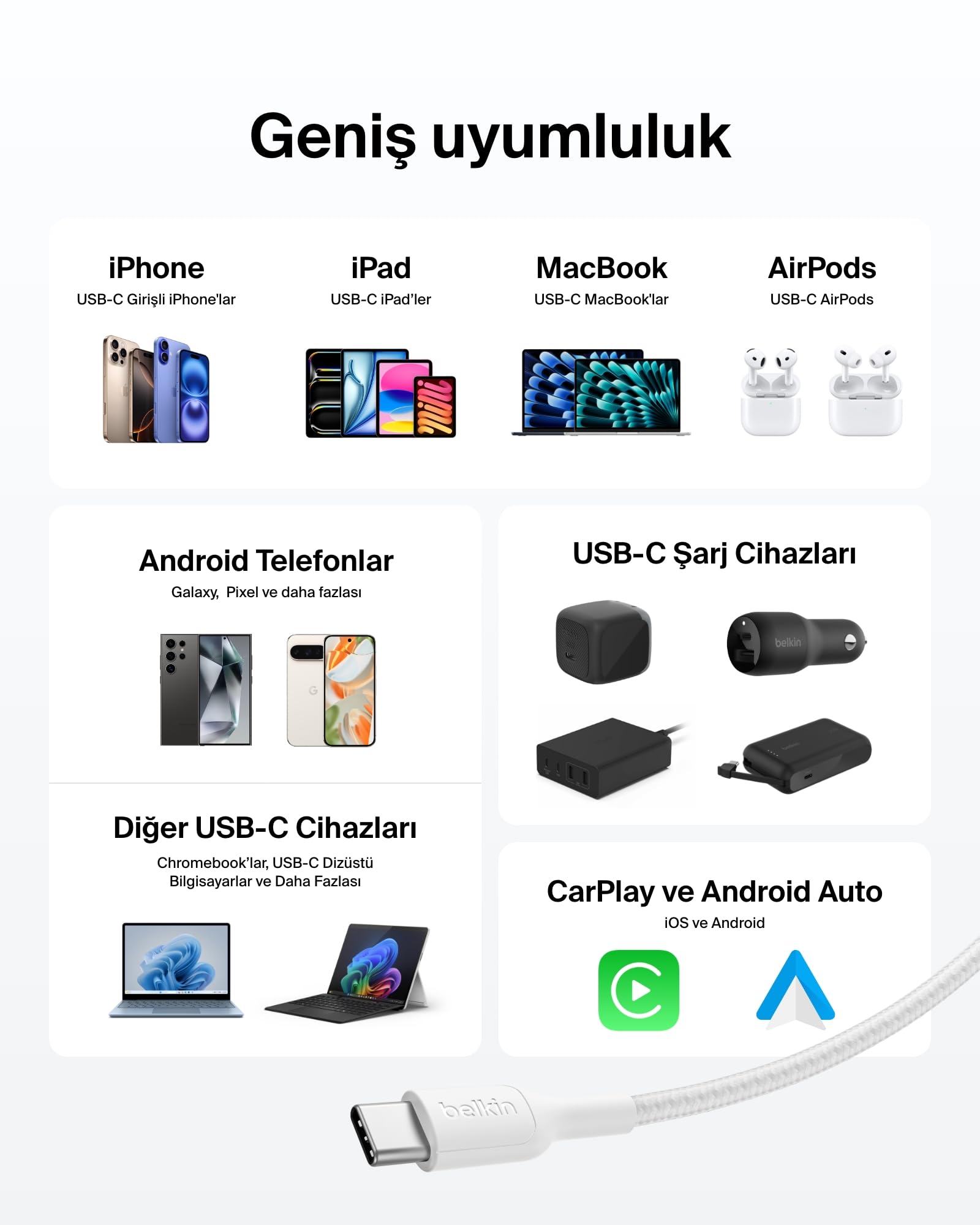 Belkin Eco Örgülü USB-C - USB-C Kablosu, 1 m, 240 W, Yumuşak, Esnek Hızlı Şarj Kablosu, iPhone 16, Galaxy S25, Pixel 9, MacBook, iPad Pro ve Daha Fazlası için Tip-C Şarj Kablosu - Beyaz (USB 2.0)