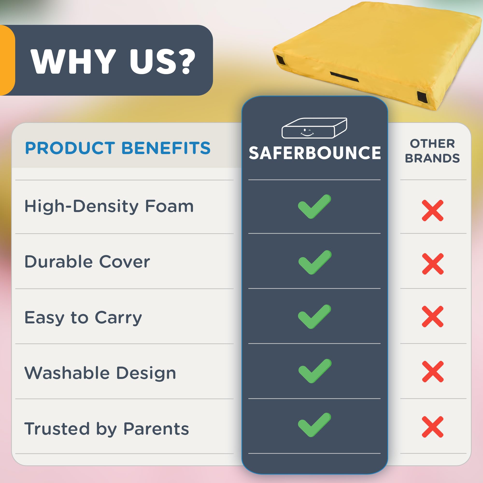 SaferBounce Sensory Crash Pad para Niños | Grande 152 x 152 cm O 122 x 91 cm | Colchoneta Crash Autismo para Niños | Crashpad | Gran Alfombra Espuma Infantil | Escalada & Gimnasia