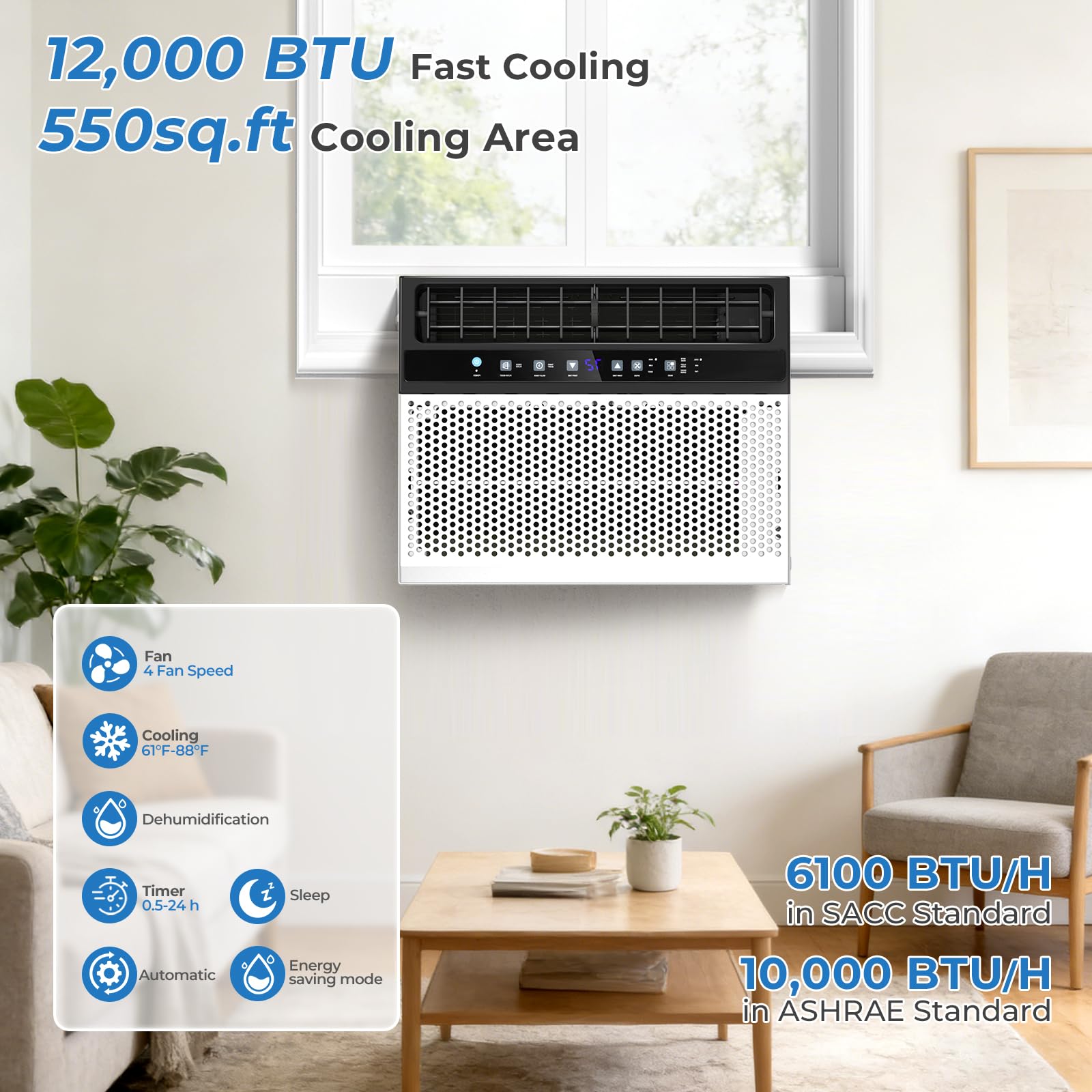 Electactic Aire acondicionado de ventana en forma de U, 12000 BTU, enfriamiento de unidad de ventana de CA de 550 m², aire acondicionado de ahorro de energía con vista de ventana completa, 6 modos