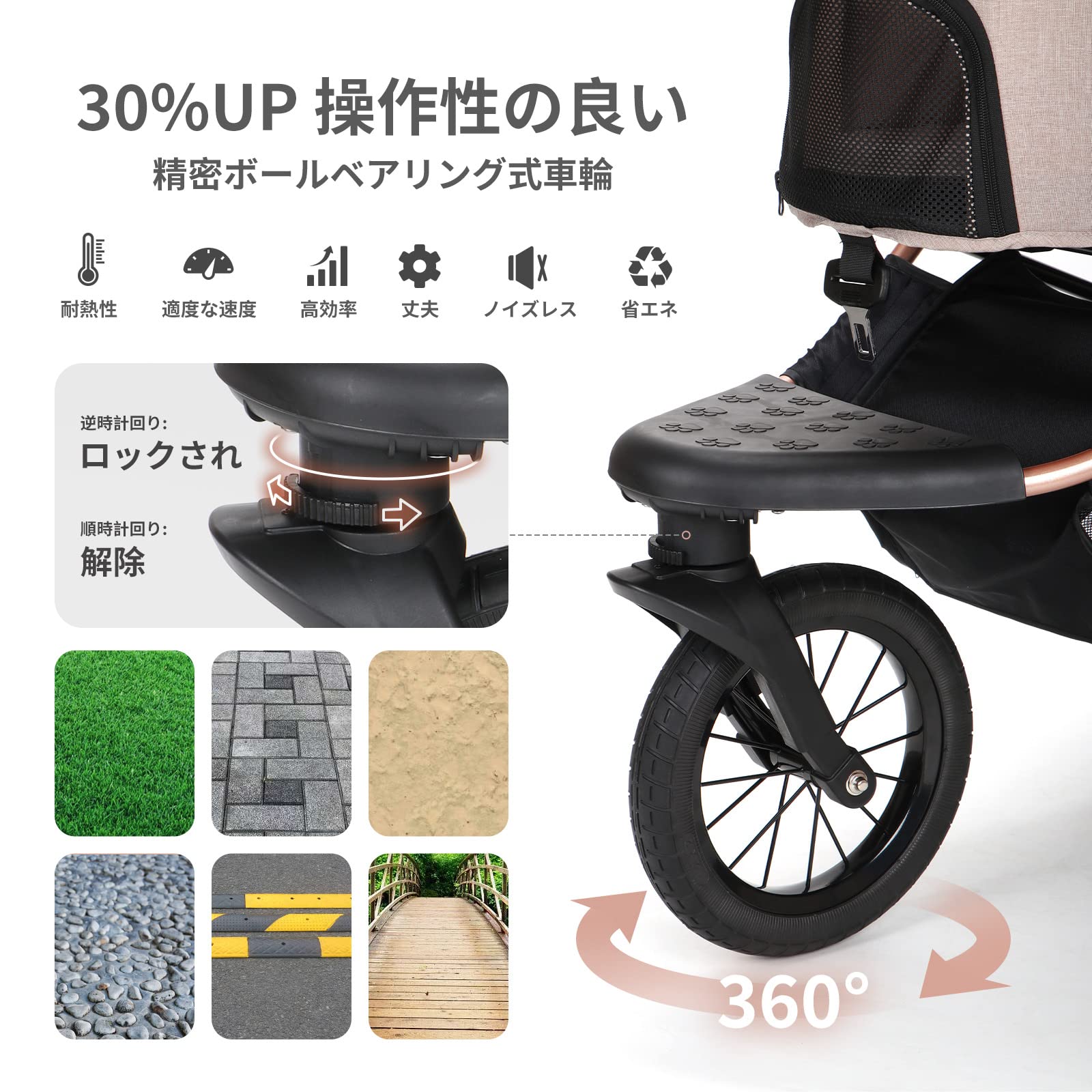 Amazon.co.jp: SKISOPGO ペットカート 犬用カート中型犬 分離 ペット 