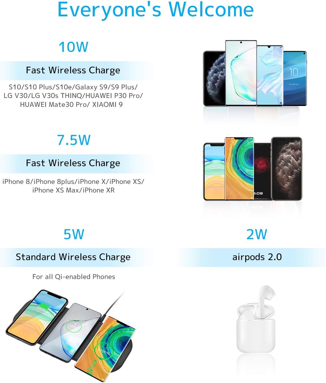 🔥 3x10W Wireless Charging Pad, ZealSound Qi-Certified Ultra-Slim Fast Triple Wireless Charger Station for Multiple 3 Devices & New Airpods Leather W/AC Adapter for All Qi Enabled Phones(Black) Gеt Dіѕсоunt 70% Prісе 3x10W Wireless Charging Pad, ZealSound Qi-Certified Ultra-Slim Fast Triple Wireless Charger Station for Multiple 3 Devices & New Airpods Leather W/AC Adapter for All Qi Enabled Phones(Black)