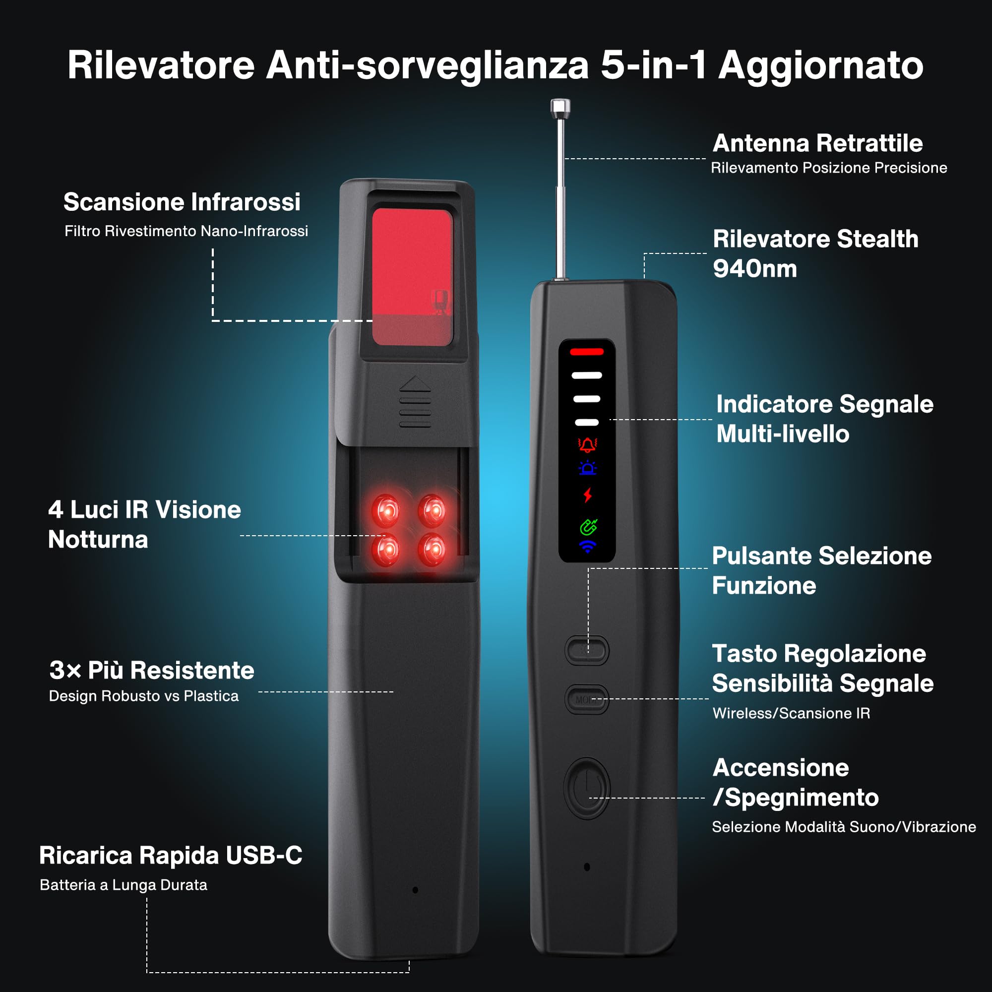 Rilevatore Microspie e Telecamere Nascoste Professionale 5-in-1, 2025 Antispia Rilevatore GPS Spia, Allarme Antifurto, Cimici, Dispositivi RF e Audio con Scansione Avanzata per Casa, Hotel, Ufficio