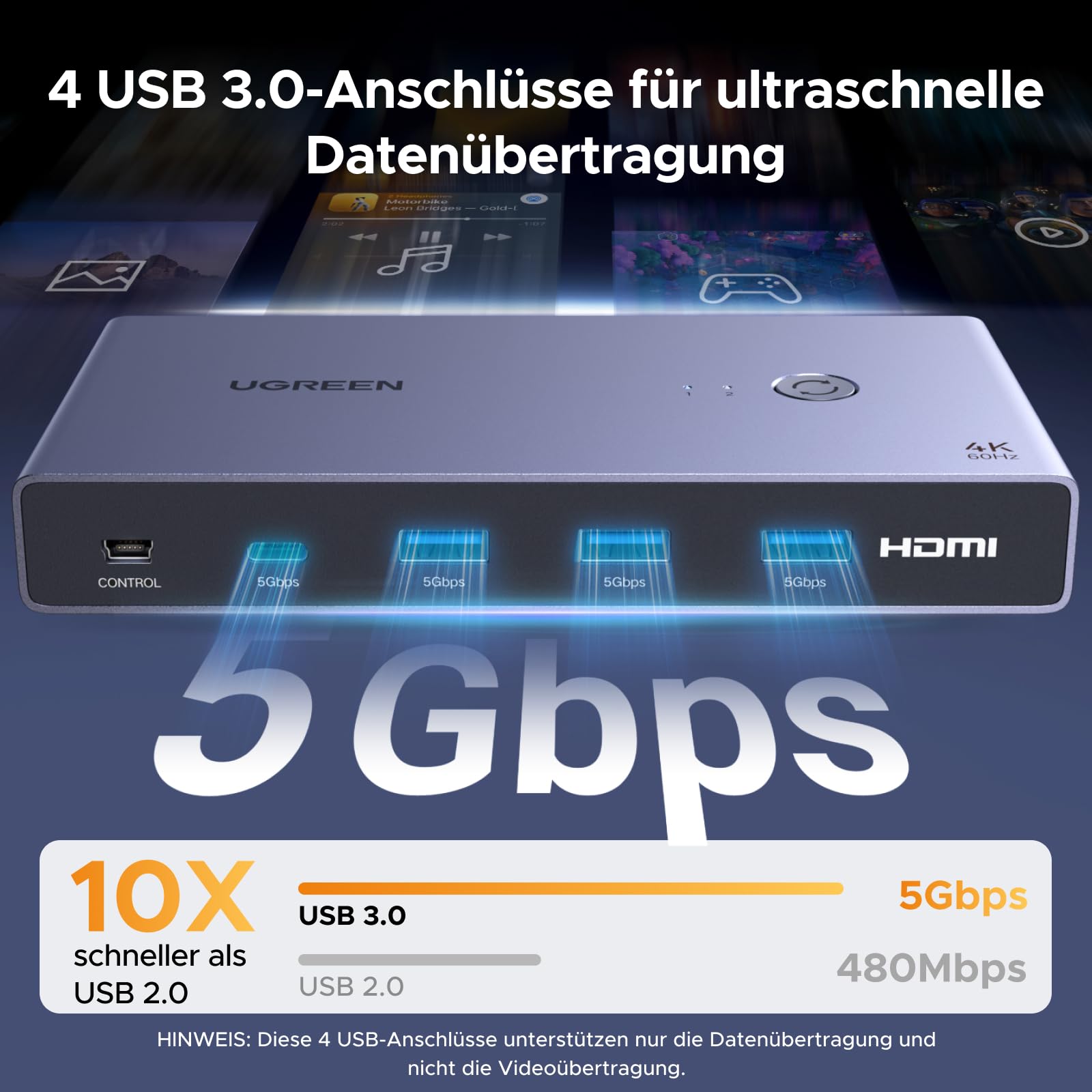 UGREEN USB C KVM Switch 4K60Hz 2 PC 1 Monitor Unterstützt EDID Verwaltung KVM Umschalter 2 In 1 Out mit 4 USB 3.0 Ports für Maus, Tastatur, Tragbare Festplatte, USB-Stick usw.