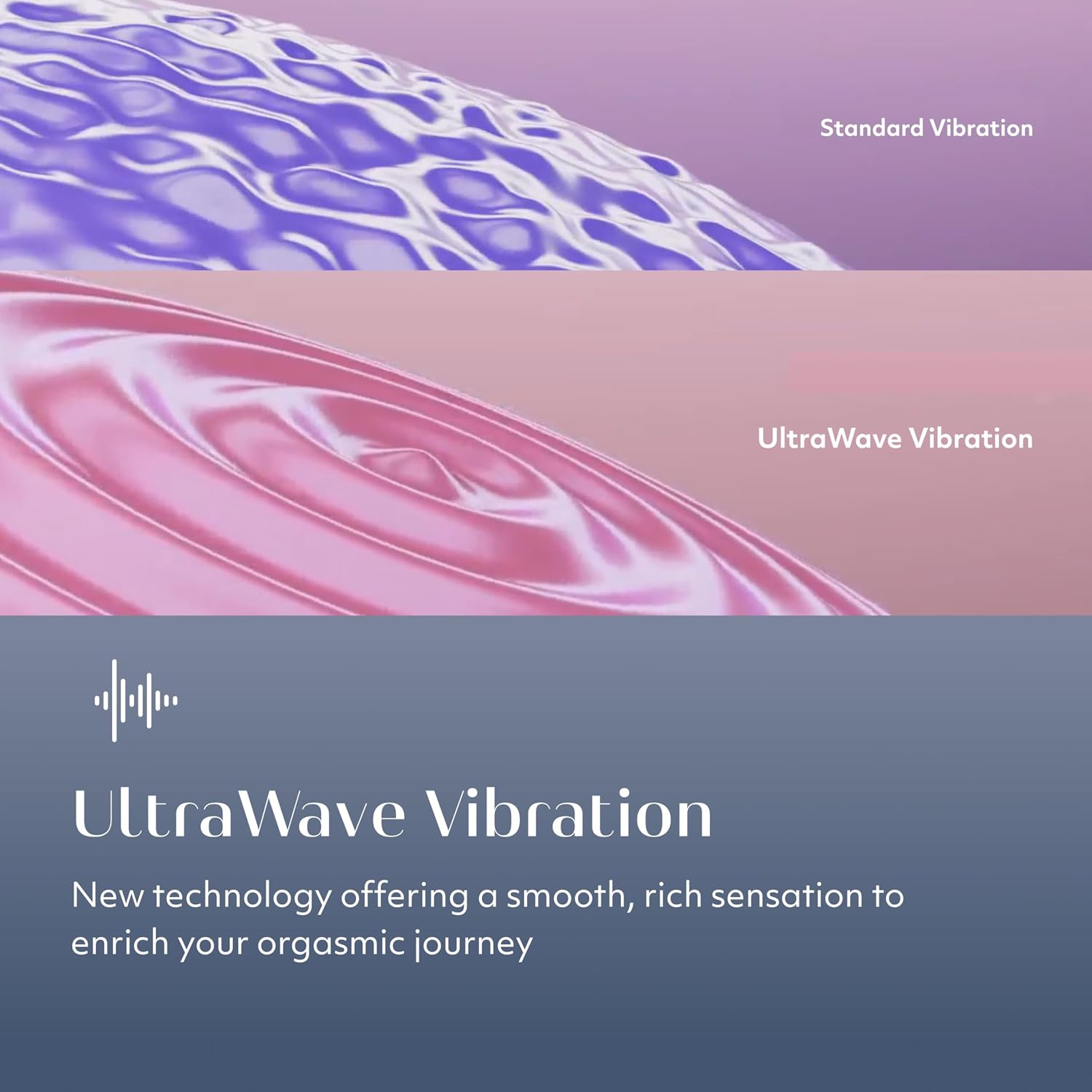 Womanizer Vibe Lay On Clitoris Vibrator for Women | Silent Clit Stimulation Adult Toys | Vibrating Sex Toy | Clitoral Stimulator for Woman with 10 Patterns & Speeds | Waterproof & Rechargeable | Blue