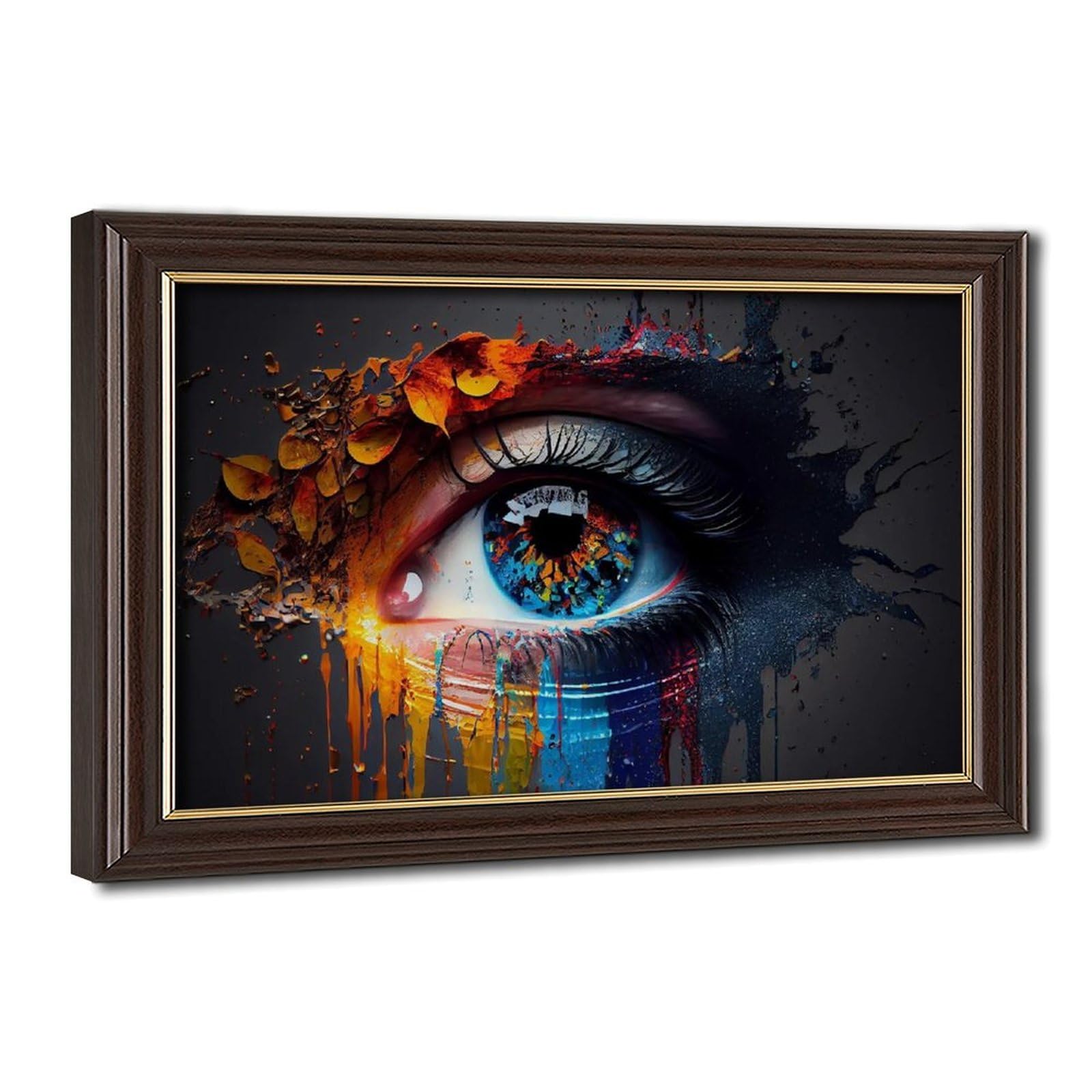Bareronor Eye Poster Canvas Poster Bedroom Decor Landscape Office Room Decor Gift 24" L X 36" W