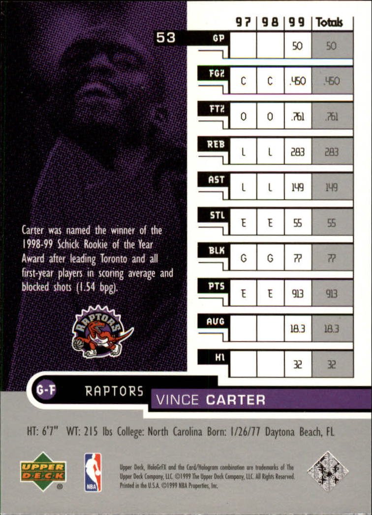 Amazon.com: 1999 Upper Deck HoloGrFX Basketball Card (1999-00) #53 