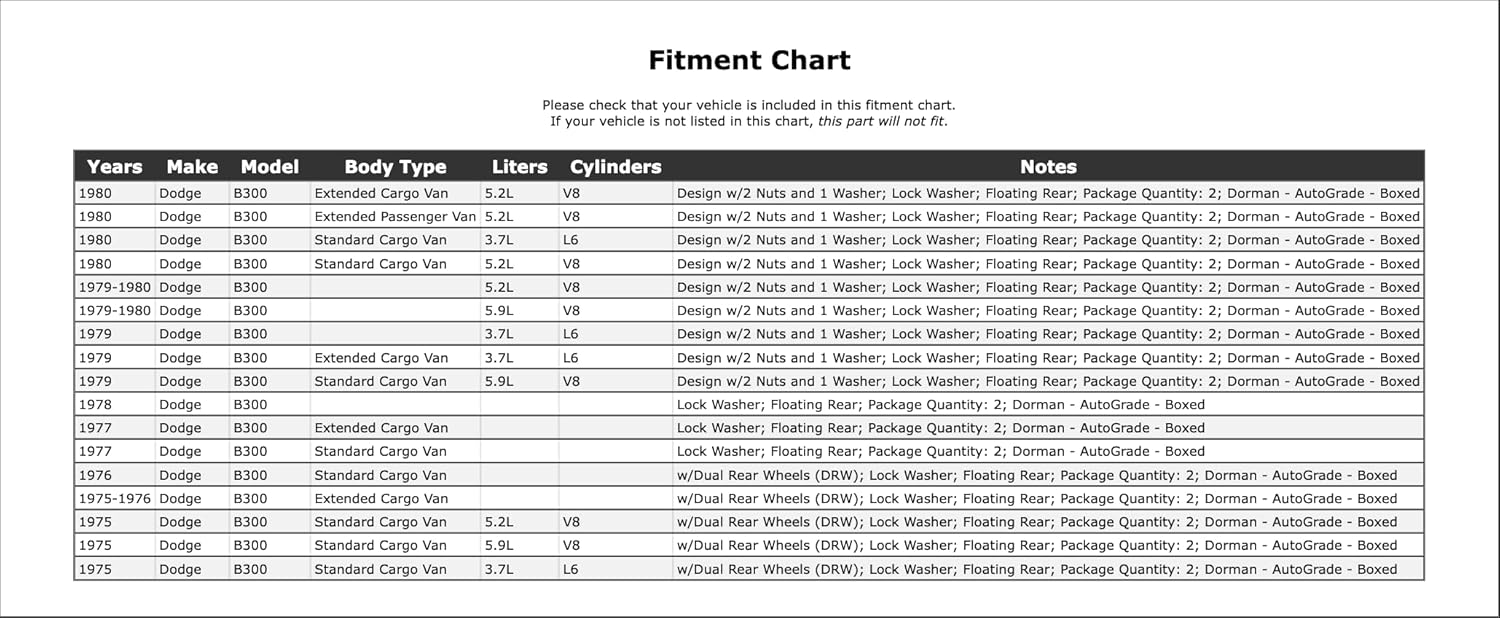 Rear Spindle Nut Washer Compatible With Dodge B300 1980 1979 1978 1977 1976 1975 P-3683796