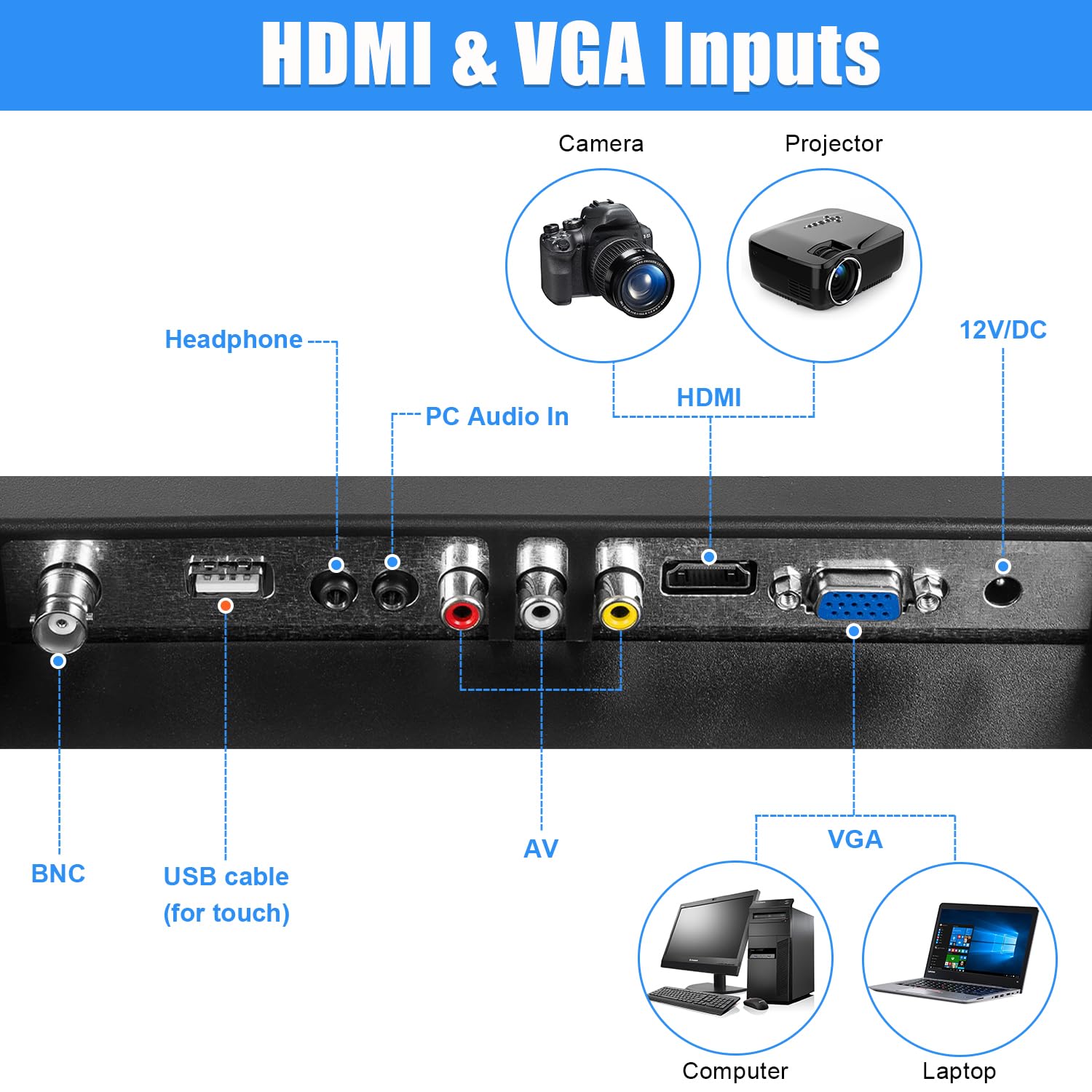 21.5 cal FHD1920x1080 Ekran Dotykowy Wsparcie HDMI VGA AV USB BNC, 10 Punktów Pojemnościowy Ekran Dotykowy TFT LED 16:9 Monitor dla Laptopa PC Xbox PS5 PS4 Przełącznik POS Systems Wbudowane