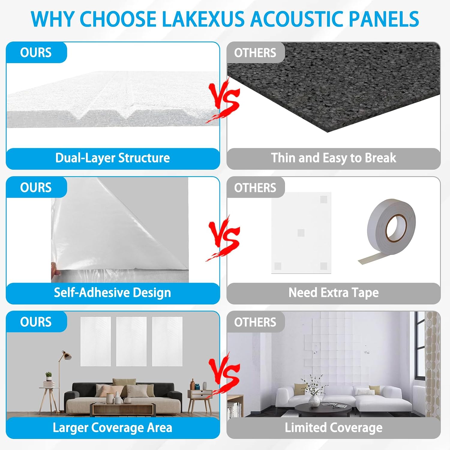 4pack Acoustic Panels, 48.8" x 24.4" x0.38" Soundproof Wall Panels, Self-Adhesive Felt Sound Absorbing Dampening Panel for Echo Absorbtion, Acoustic Treatment for Recording Studio, Office, Home