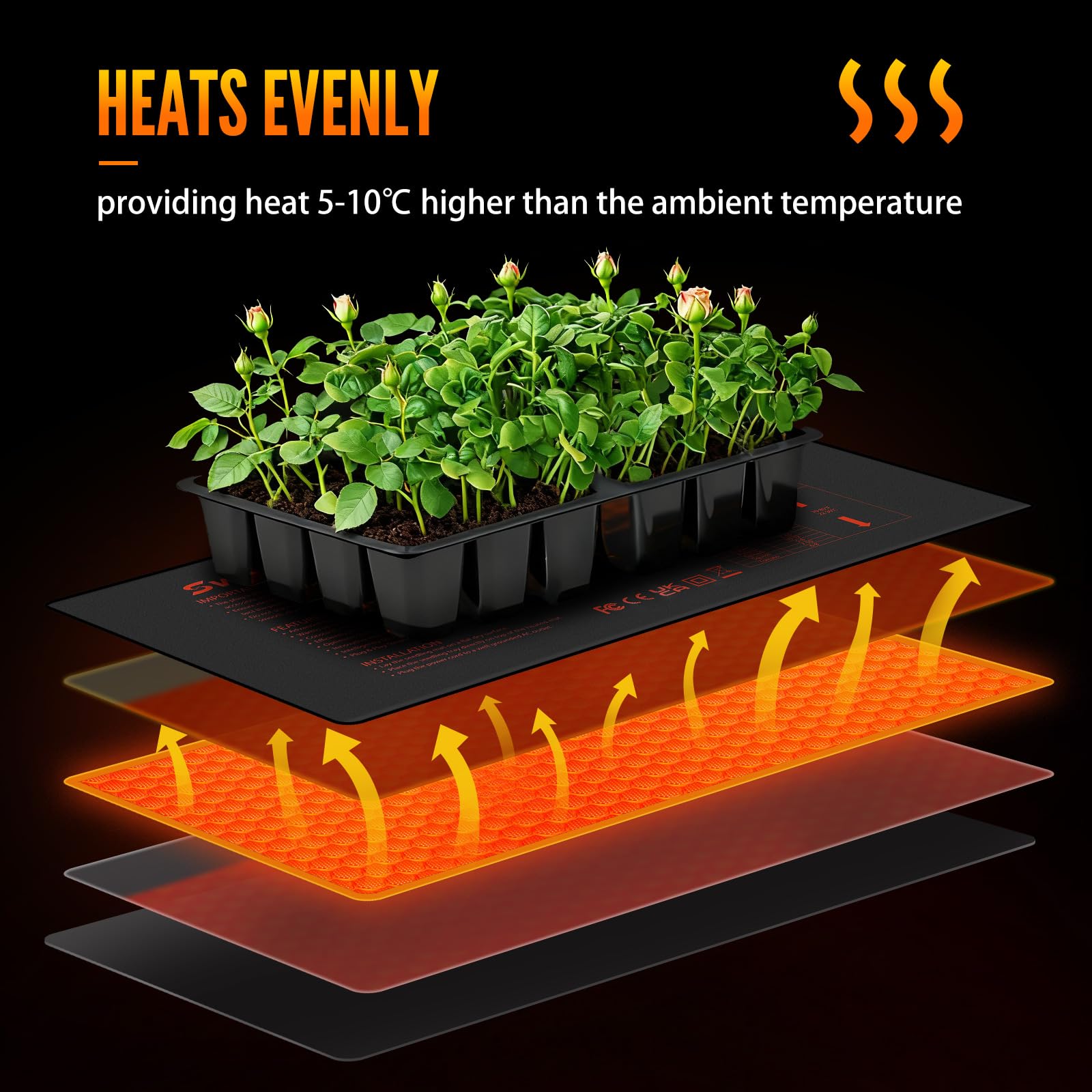 SWAWIS 130W 52.7X121.9cm Estera Calefactora para Plantas con Termostato, Rango de Control de Temperatura: 5-45 ℃, IP67, para Plántulas, Reptiles, Elaboración Casera de Cerveza(Integrado)