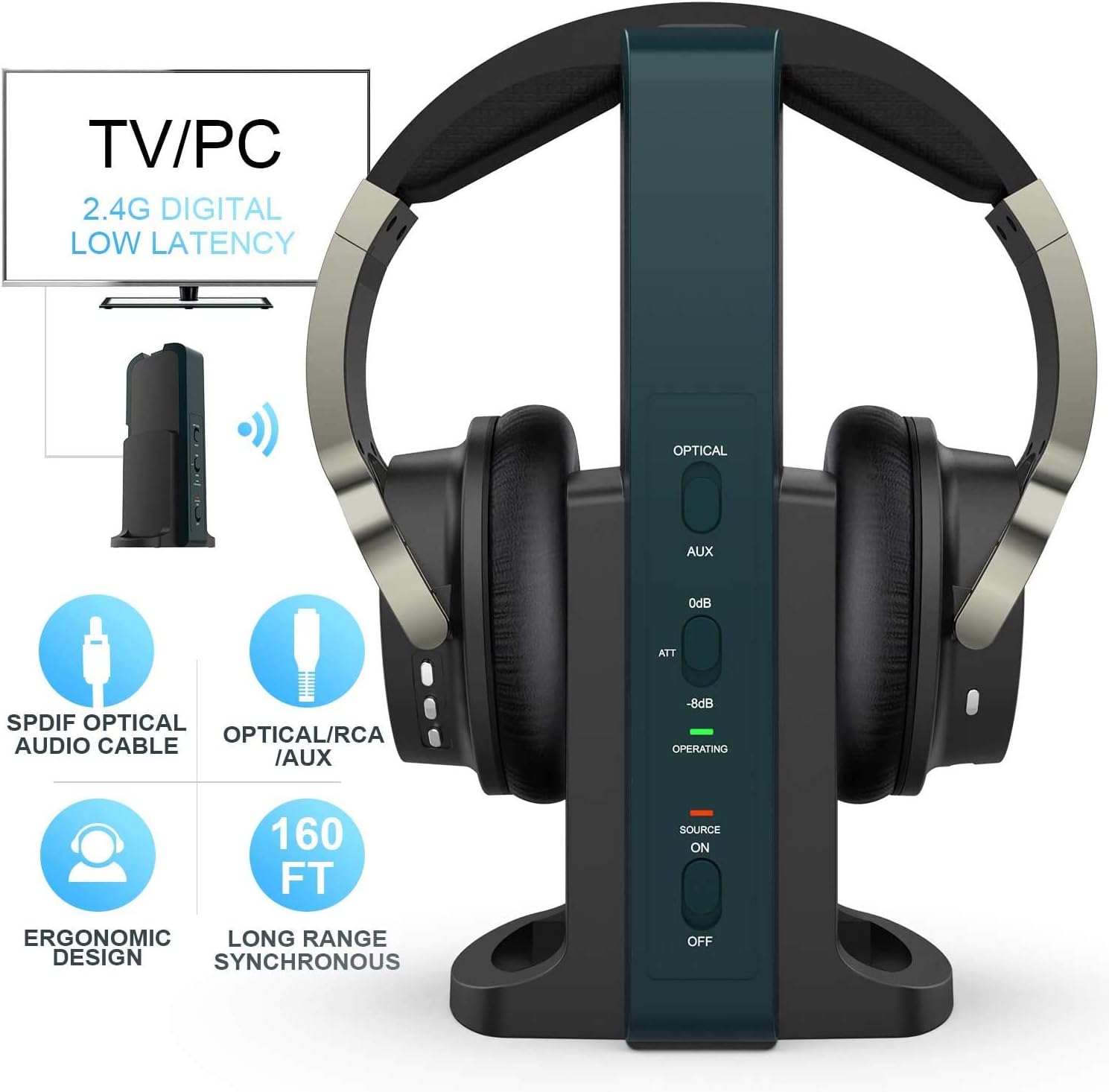 Various TV audio output ports including Optical, RCA, and HDMI