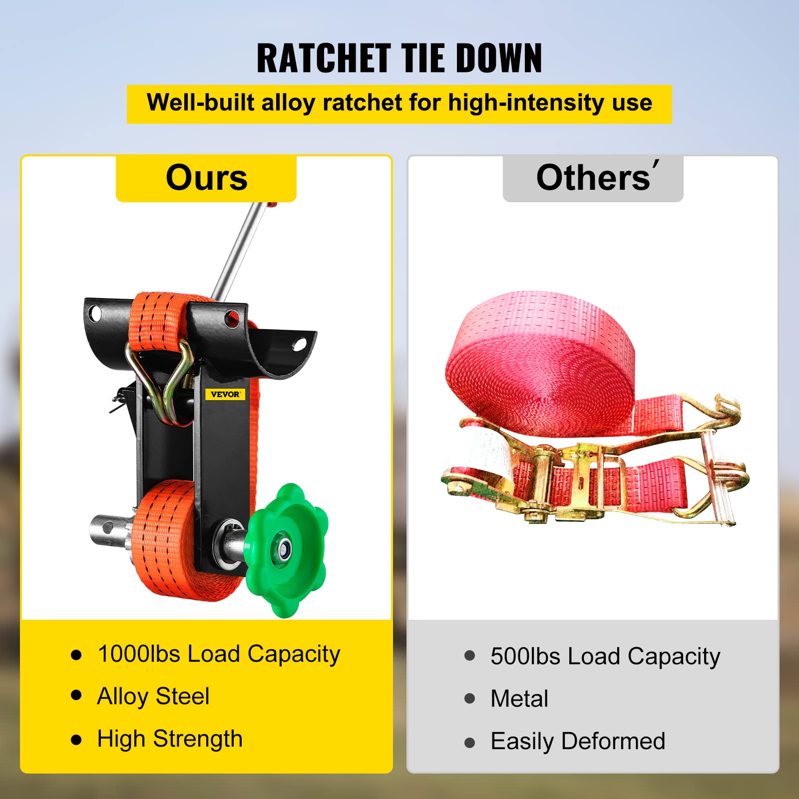 2 Pack, Rack Strap, The Original American Made Ladder Rack Tie-Downs