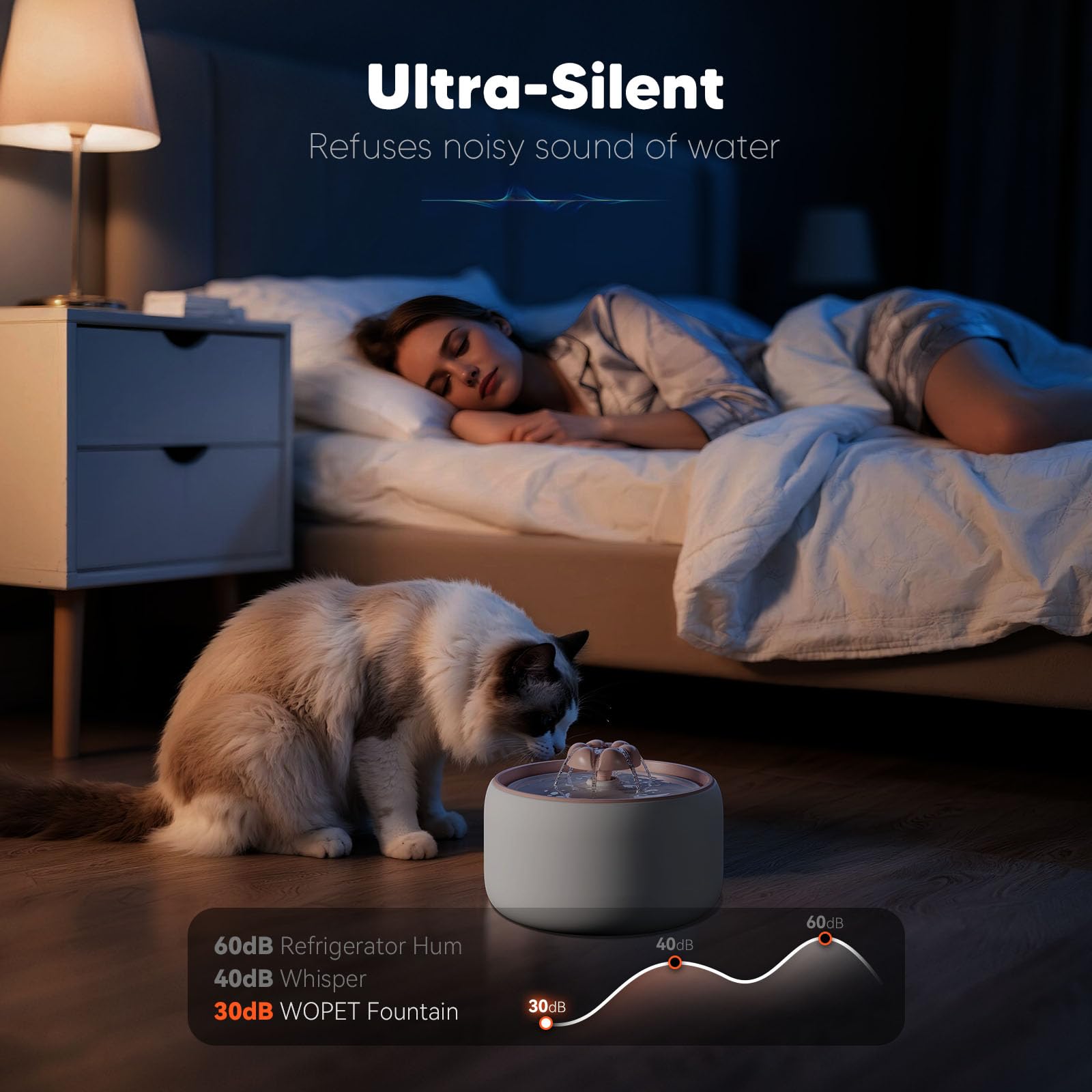 WOPET Wireless Cat Water Fountain, 3L/101oz Ceramic Automatic Pet Water Dispenser for Cats, Battery Operated Cordless Dog Water Fountain with Motion Sensor, Ultra Quiet Wireless Pump, Dishwasher Safe - image 4