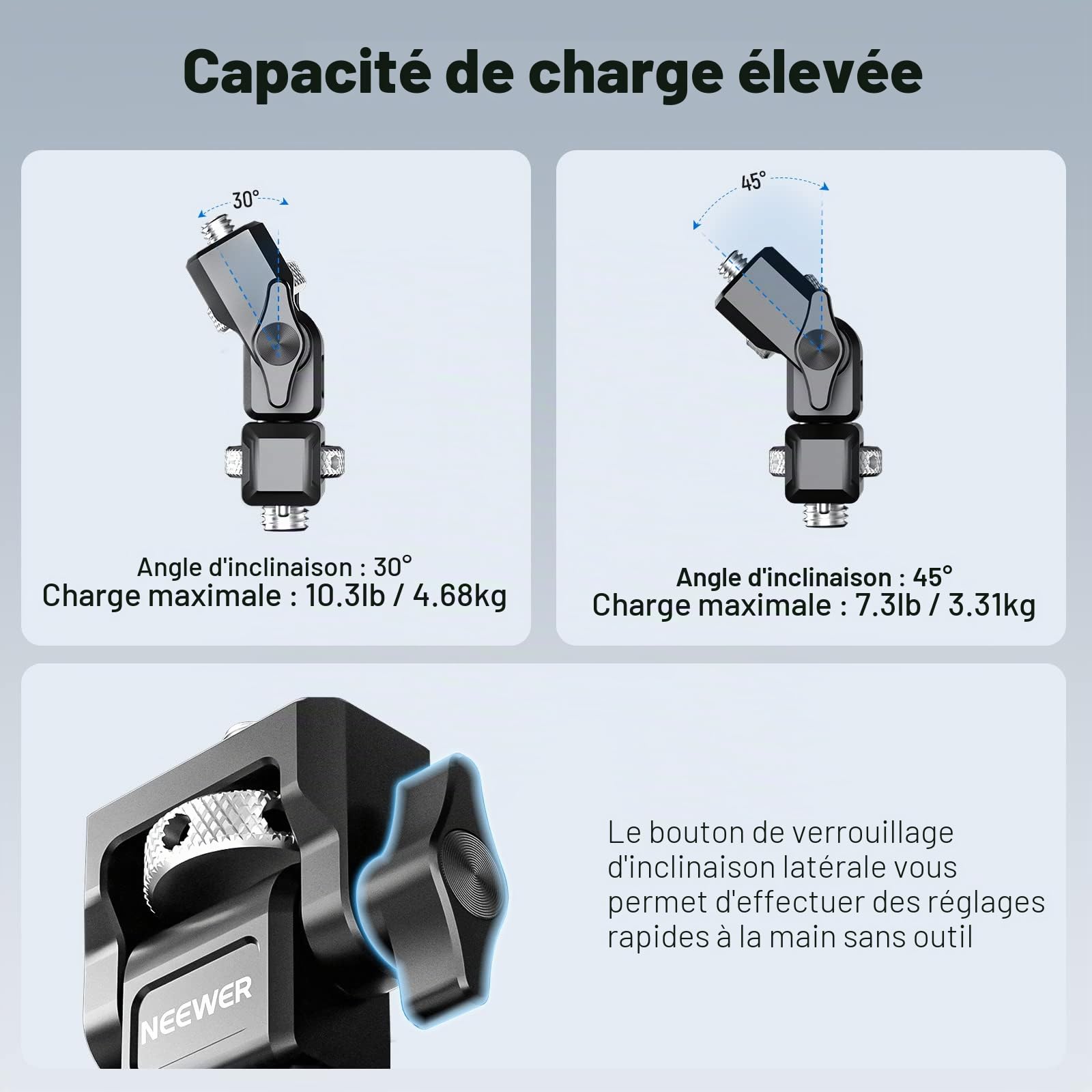 NEEWER Support de Moniteur d'appareil Photo avec vis moletée de localisation Arri 3/8", vis 1/4" pour Moniteur 5" et 7", Compatible avec Atomos Ninja V, pivotant à 360° et Amortissement d'inclinaison