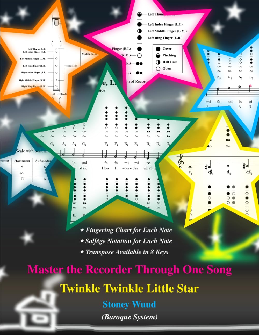 Master the Recorder Through One Song: Twinkle Twinkle Little Star (Baroque System) (Learn Through One Song Series)