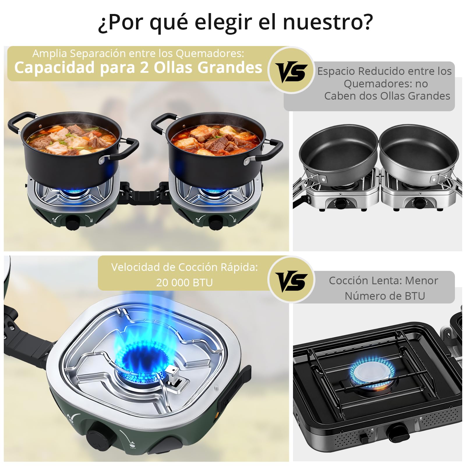 Anbte Hornillo de Camping de 2 Fuegos,2x3 kW, Cocina Portátil de Gas | Quemadores Ajustables, Plegable y Ligero, para Acampadas, Cocina al Aire Libre y Situaciones de Emergencia