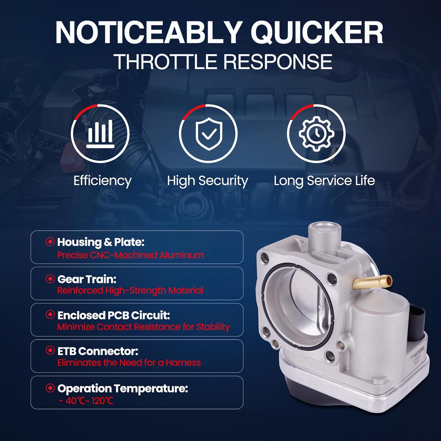 MOCA S20079 Throttle Body Fits 02-06 for Mini Cooper Base R50 1.6L & 05-08 for Mini Cooper Base R52 1.6L 1600CC l4 GAS SOHC Naturally Aspirated Only fit for Base Models, Not for S Models