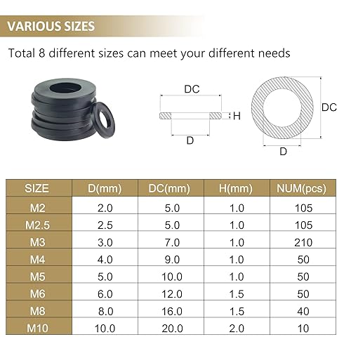 Miniatura 3 de Kindroufly 620 arandelas planas de nailon, 8 tamaños, arandelas de plástico de nailon negro, kit surtido de arandelas (M2 M2.5 M3 M4 M5 M6 M8 M10)