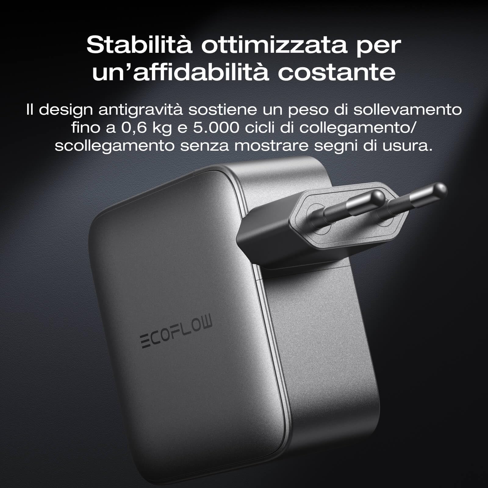 EcoFlow Rapid Pro Caricabatterie (140 W, 4 porte, GaN), 140 W (max), USB-C, caricatore 4 in 1 per iPhone 16/15, Samsung, MacBook