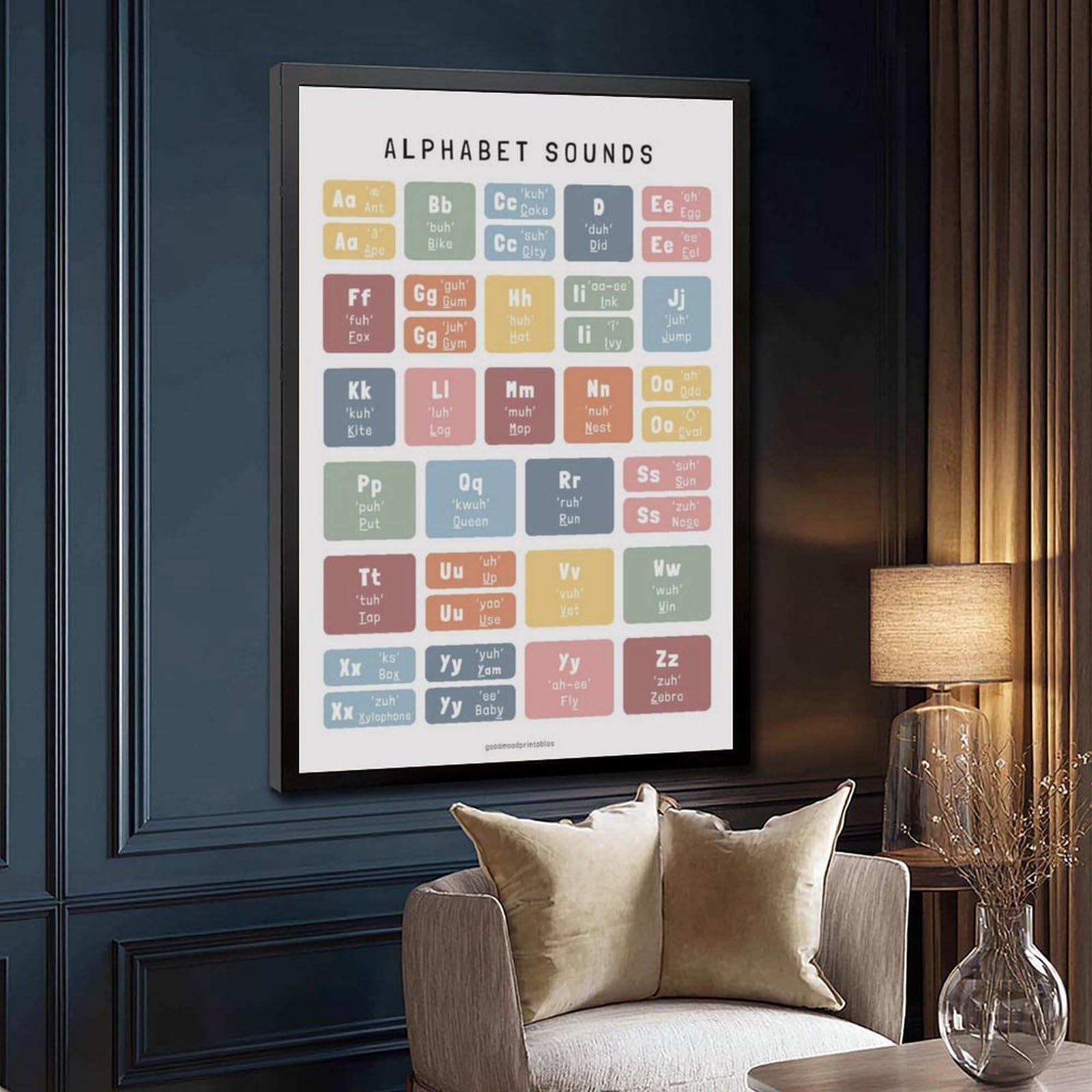 Tableau de prononciation de l'alphabet ABC – Éducation préscolaire et décoration de chambre d'enfant – Poster sur toile pour décoration de chambre à coucher, bureau, chambre, cadeau, 61 x 91,4 cm (L x
