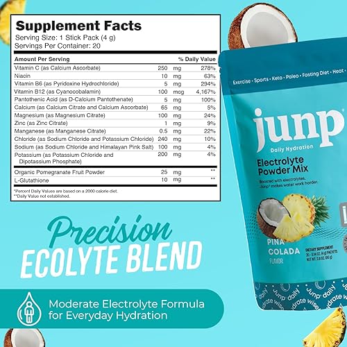 Miniatura 6 de JUNP - Paquetes de electrolitos sin azúcar en polvo para hidratación instantánea en agua con sal y potasio, cero calorías, sin carbohidratos ni