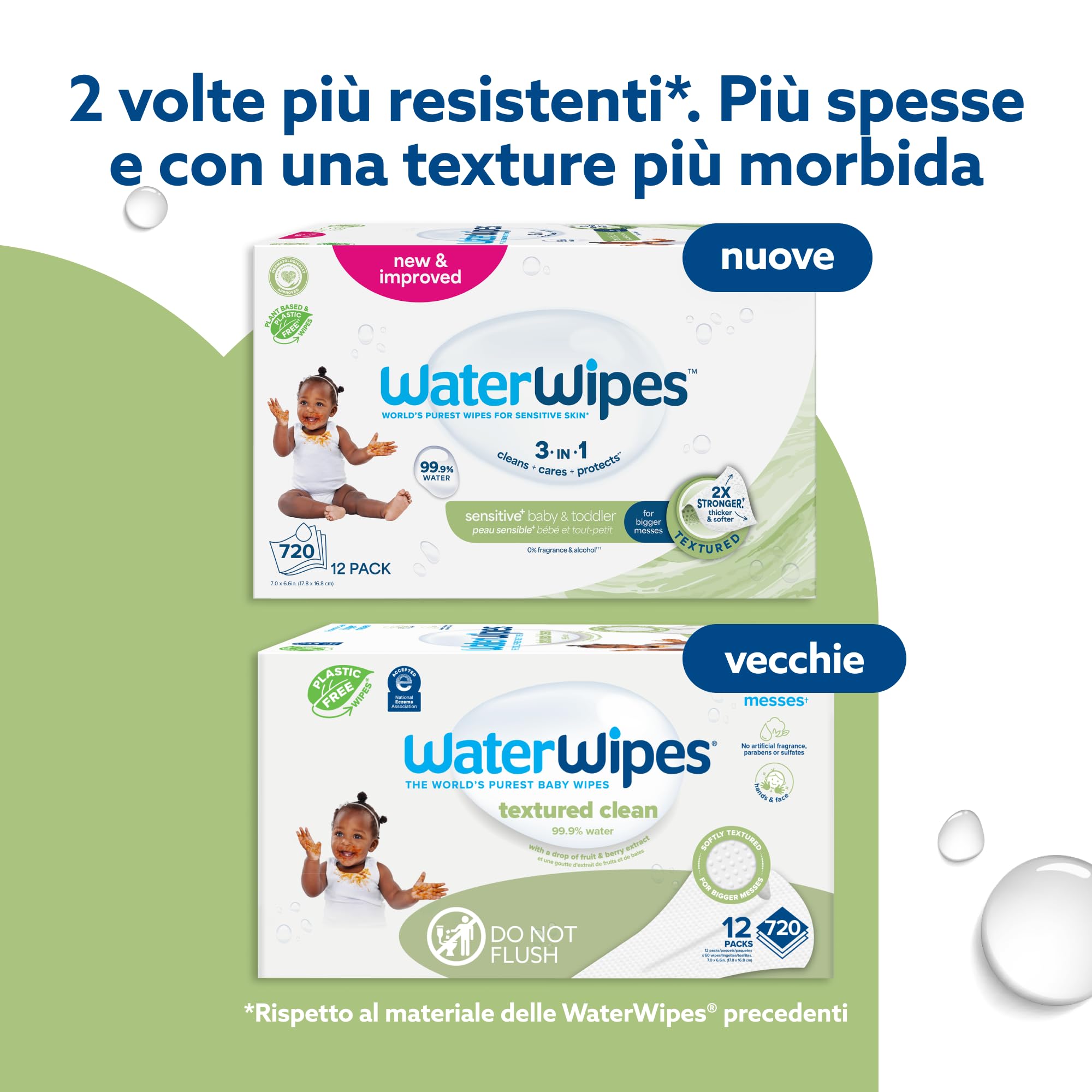 WaterWipes Salviettine Neonati Bambini Piccoli 720 Pezzi 12 Confezioni 99,9% Acqua Senza Profumo