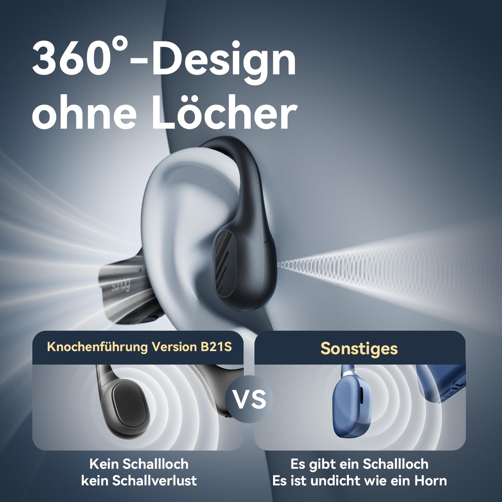 SANAG Knochenschall Kopfhörer, knochenschall kopfhörer Bluetooth, kopfhörer kabellos Bluetooth mit Mikrofon, Bluetooth 5.4, IPX5 wasserdichte, 10 Stunden Wiedergabezeit für Radfahren, Laufen