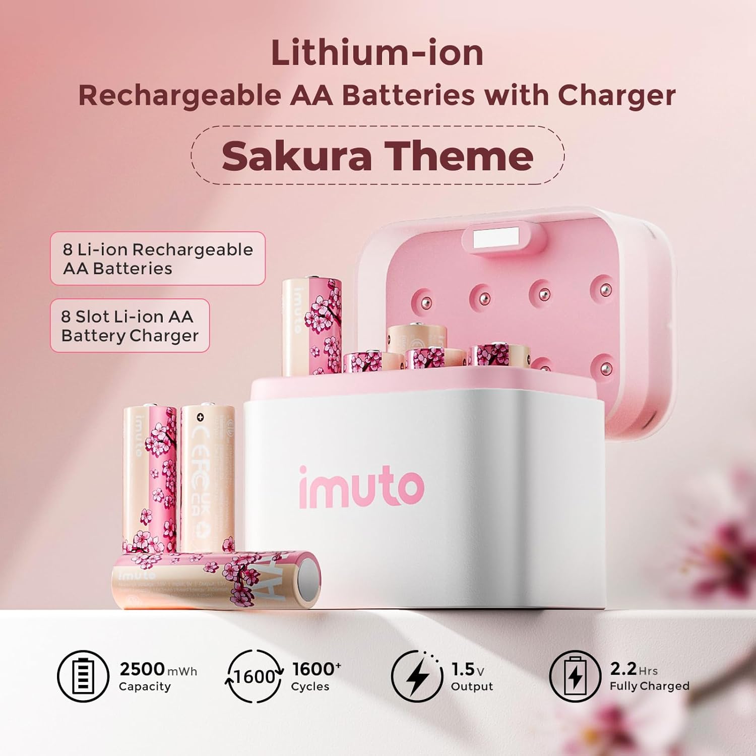 Contents of the imuto rechargeable battery kit