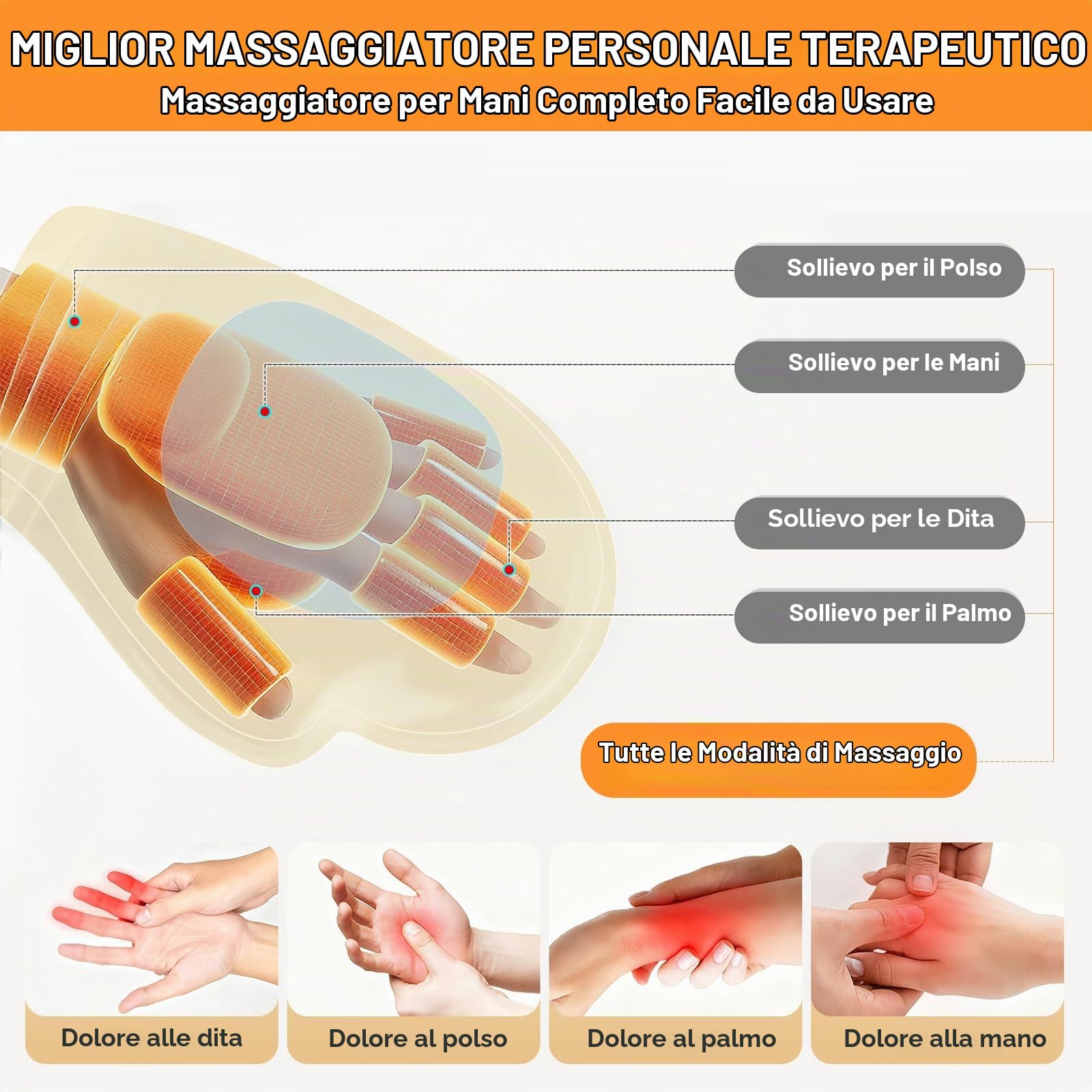Massaggiatore Mani Intelligente，Con Calore & Compressione Aria, 3 Modalità 5 Intensità, Senza Fili per Conforto & Relax Mani, Ricaricabile Regalo