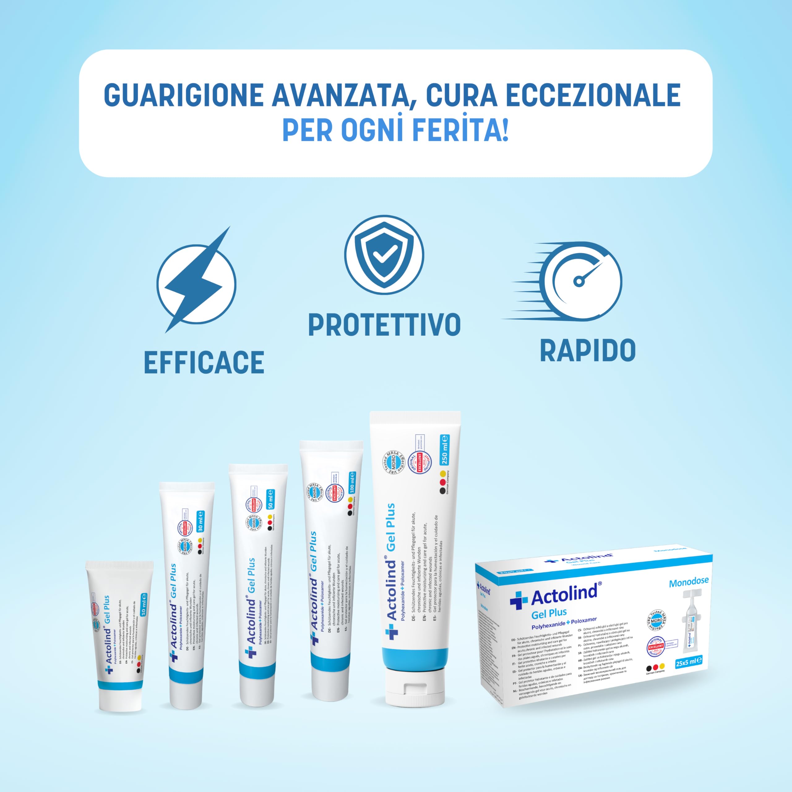 Actolind Gel Plus 50 ml – Gel antisettico per ferite e ustioni | Dispositivo Medico CE Classe III