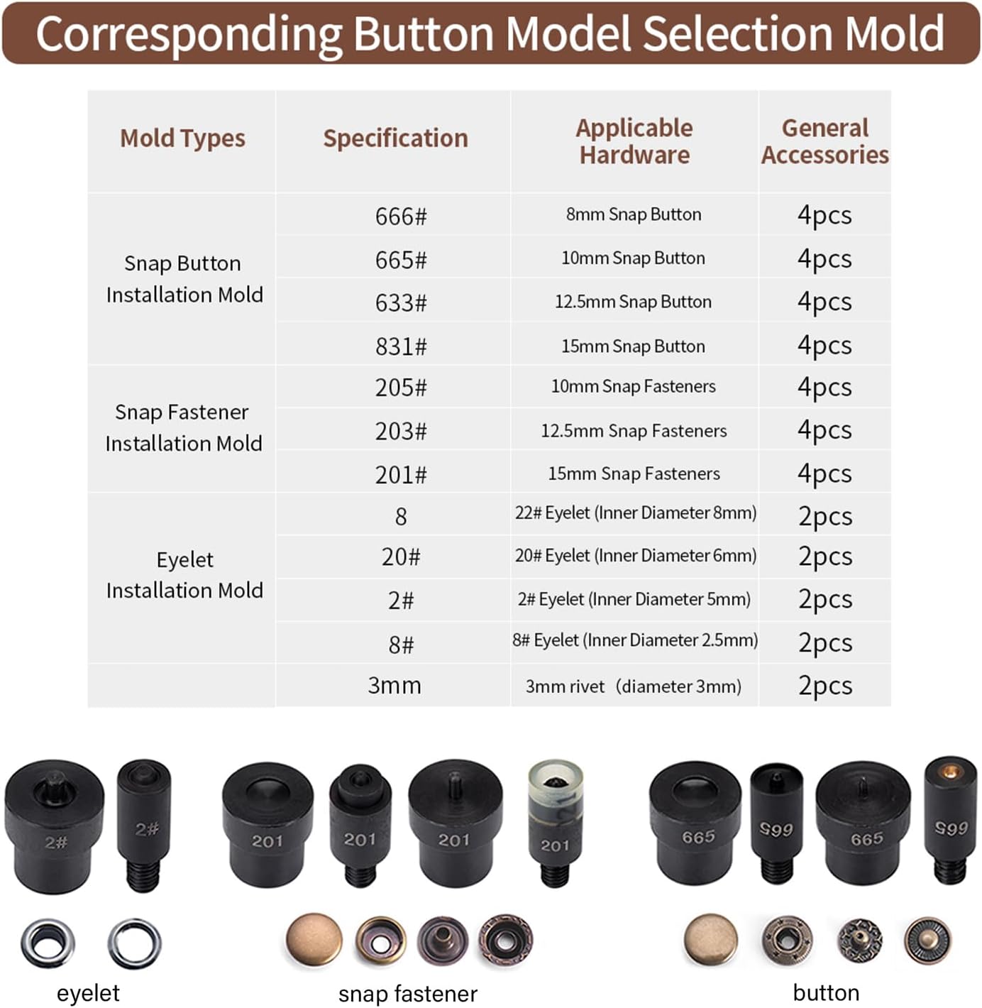 WUTA Hand Press Button Installation Machine Manual Press Grommet Eyelet Installer Tools Set Snap Fastener Metal Mold Mute Craft Tool Set (666+665+633+831+201+203+205+2#+8#+20#+22# Mold Set, All Size)