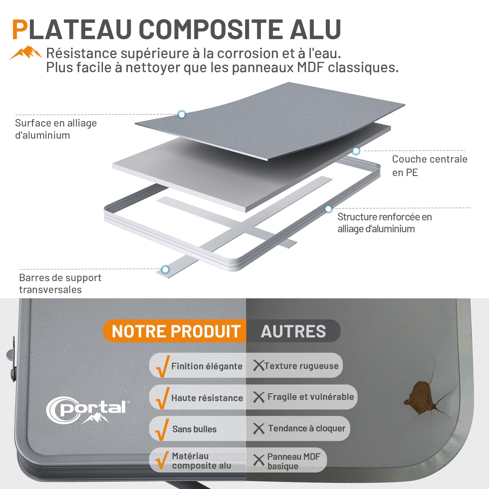 Portal Table de camping pliable - 120 x 60 cm - Extra large - En aluminium - Hauteur réglable - Pour 4 à 6 personnes - Table pliante - Idéale pour pique-nique, jardin, balcon, fête, camping-car