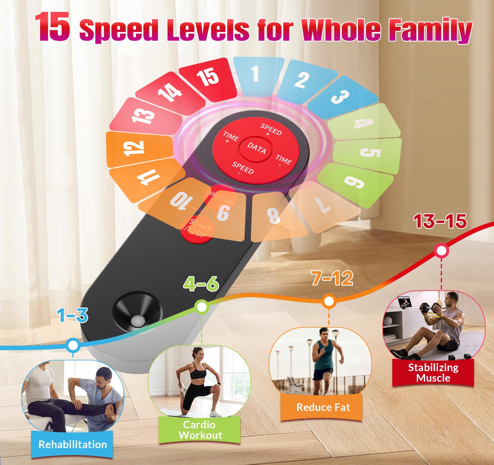 thumbnail image 2 of CATGOOD Under Desk Elliptical Exercise Machine, Electric Leg Exericser While Sitting For Seniors, Pedal Ellipse Exerciser With Remote Control Portable Training 2 of 14