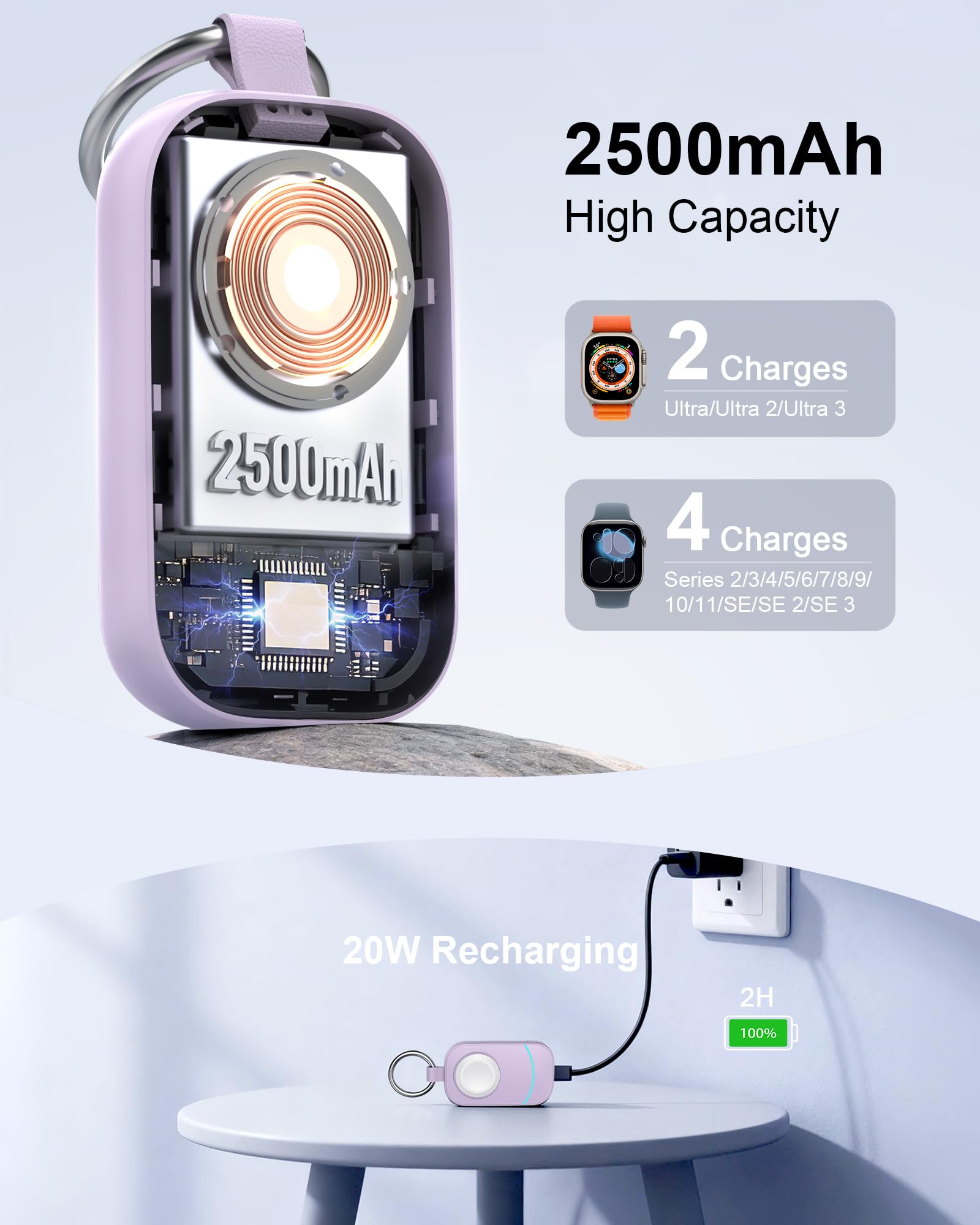 Caricabatterie wireless portatile per Apple Watch Travel Essential | Design portachiavi, 2500 mAh ad alta capacità, forte chiusura magnetica, sovraccarico e surriscaldamento, ricarica automatica