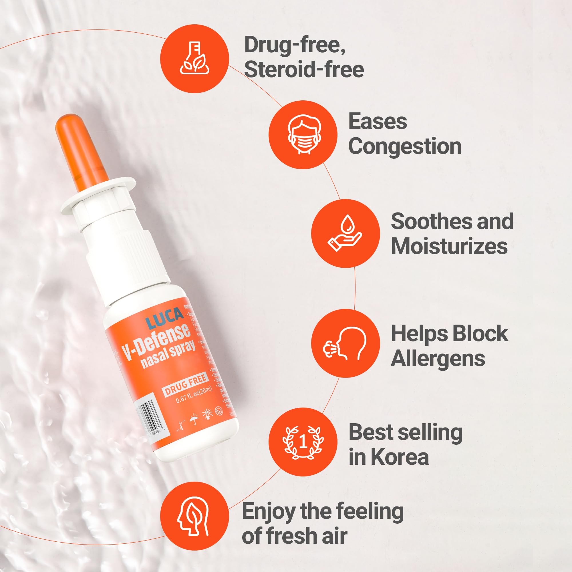 Nasal Spray, Drug-Free, 0.67 fl oz (200 Sprays) — Amazon image 2
