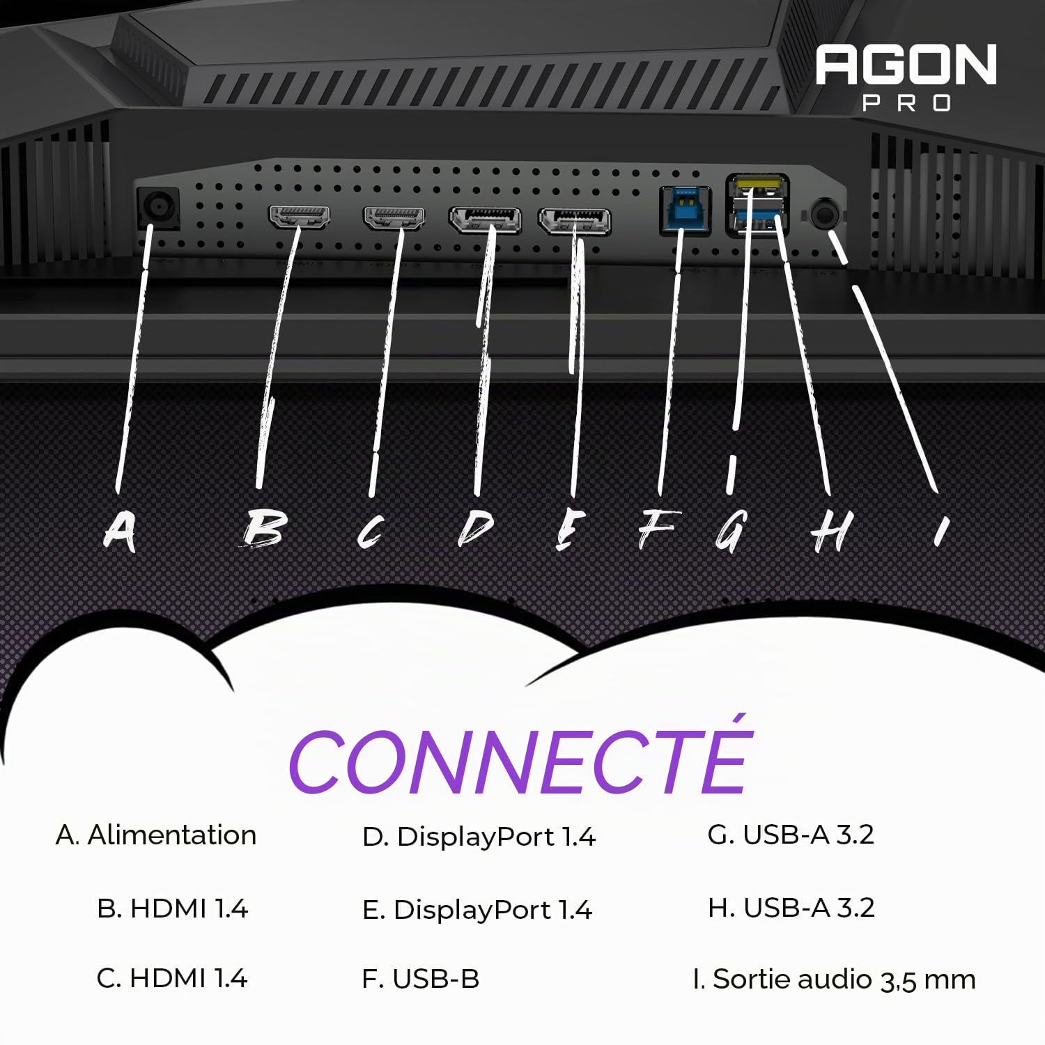 AOC Agon Pro AG276QZD2 Moniteur de jeu QD-OLED jusqu'à 280 Hz 0,03 ms