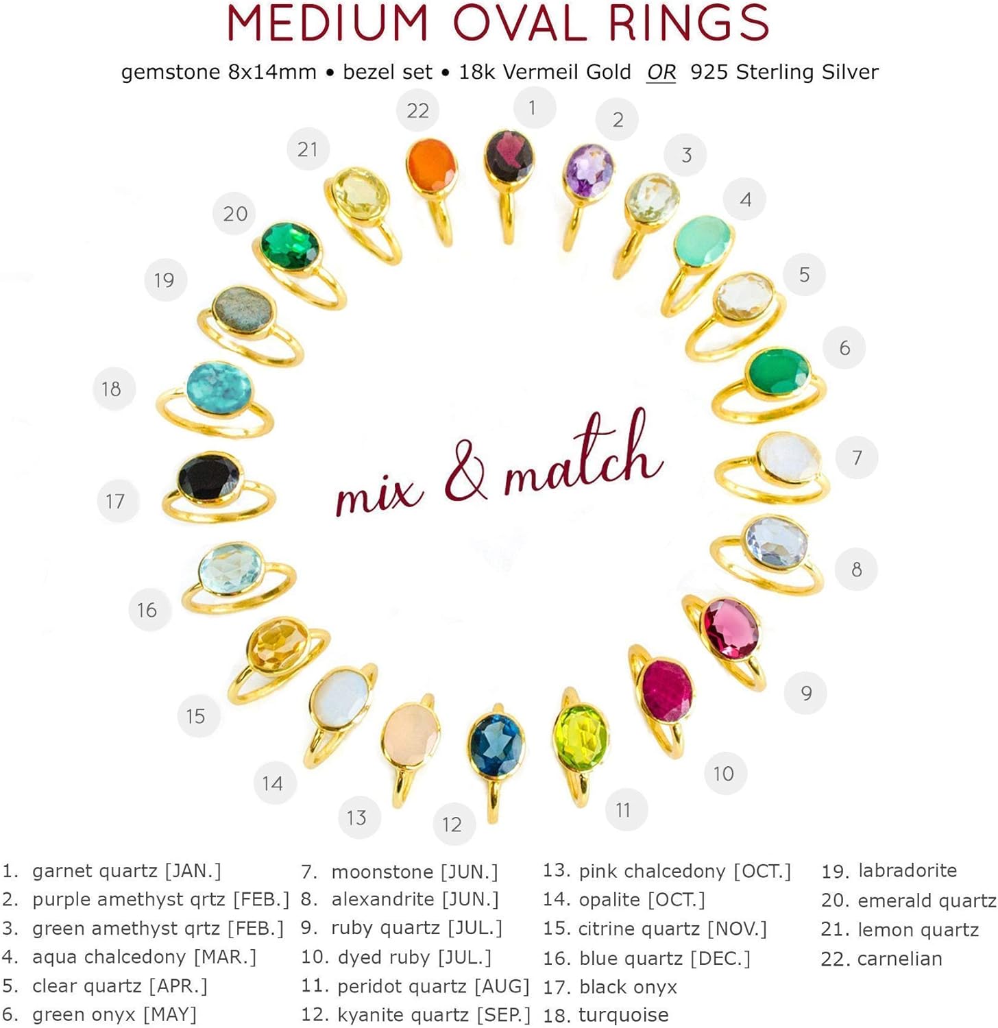Emerald Quartz ring, stackable ring, Vermeil Gold or silver, bezel set ring, oval ring, green gemstone ring, May Birthstone ring [rOMB]