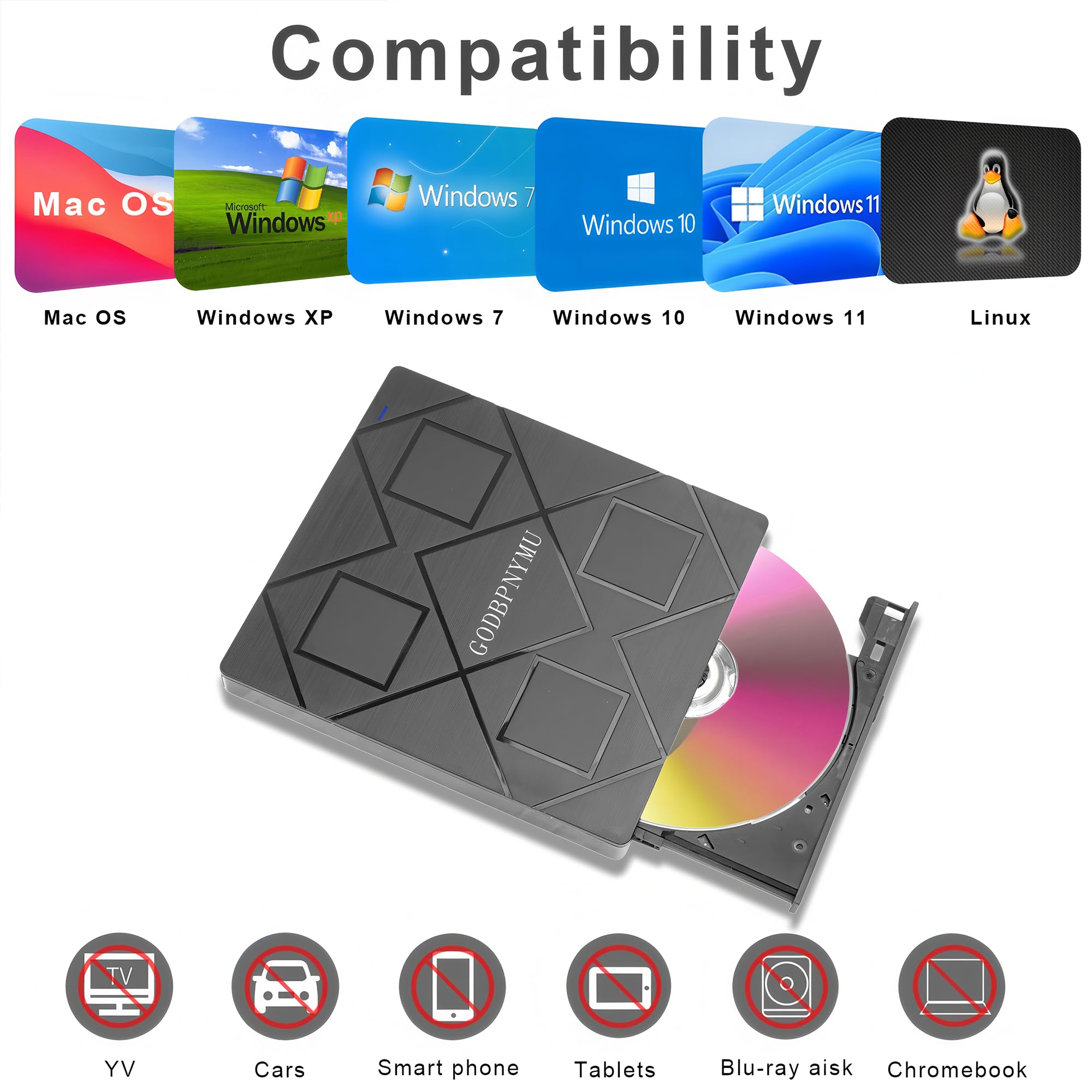 5-in-1 Extemal CD/DVD Drive for Laptop,USB 3.0 & Type-C Portable