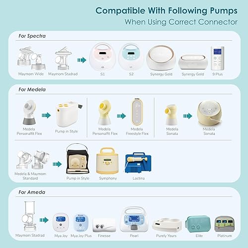 Miniatura 58 de Protectores Maymom MyFit de 0.354 in, serie Pano; compatible con extractor de leche Medela, PersonalFit, Freestyle, Harmony, Maxi, Freestyle Flex