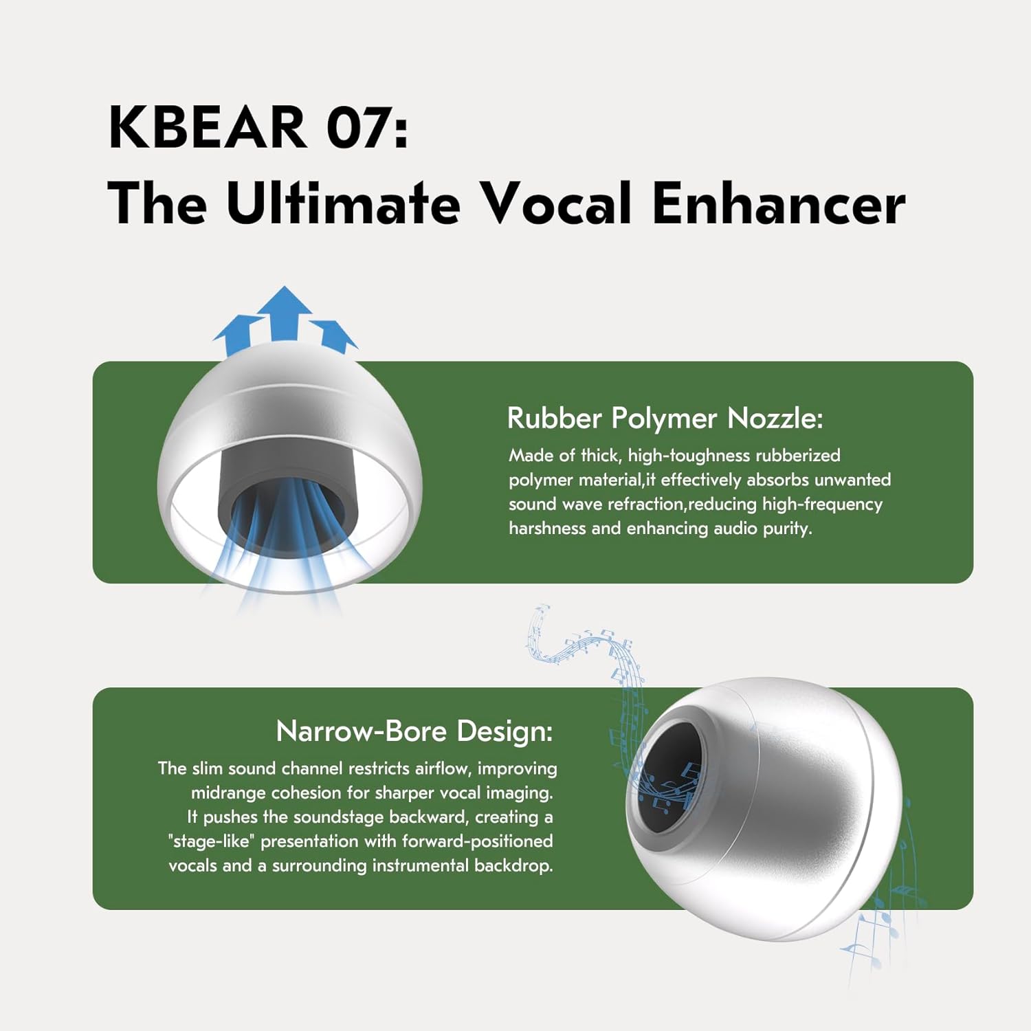 5 Pairs IEM Ear Tips for KZ ZS10 Pro in Ear Monitors, KBEAR 07 Silicone Earbuds Eartips for KZ ZAR CCA CRA Moondrop Chu CCZ Melody DC02 MC02 DC03 DC01-PRO KBEAR KS1 TANGZU Wan'er (Multicolor, 5 Sizes)