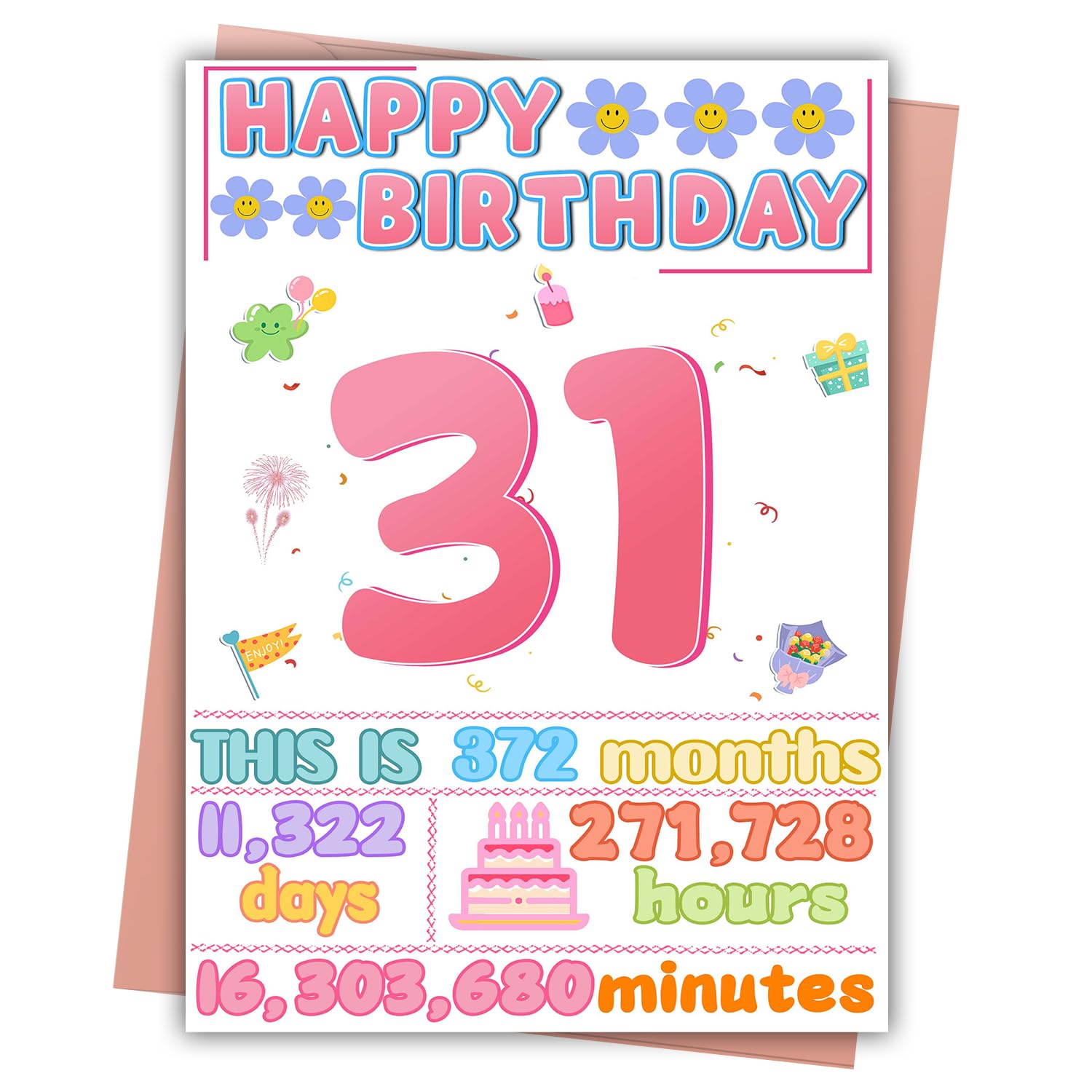 31st Birthday Card, Happy Birthday Decorations for Her, 31 Year Old Ideal Bday Gift for Daughter, Amazing Gift for Women