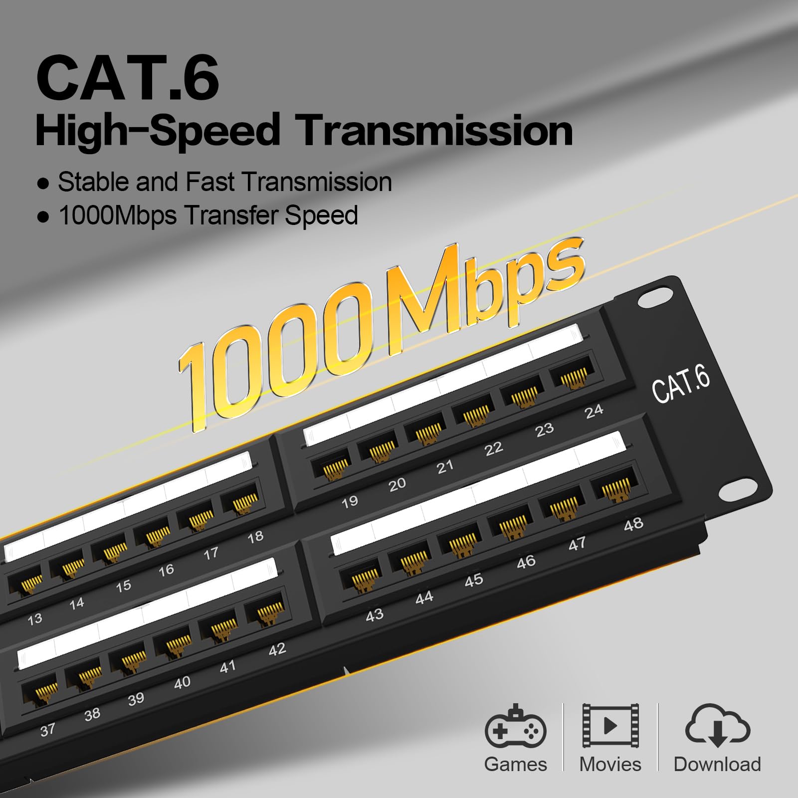 Patch Panel 48 porte montaggio a rack o montaggio a parete Cat6 2U Patch Panel di rete 19" RJ45 Patch Panel per rete 10 Gigabit, 110 o Krone Impact Tools compatibile (Cat6)