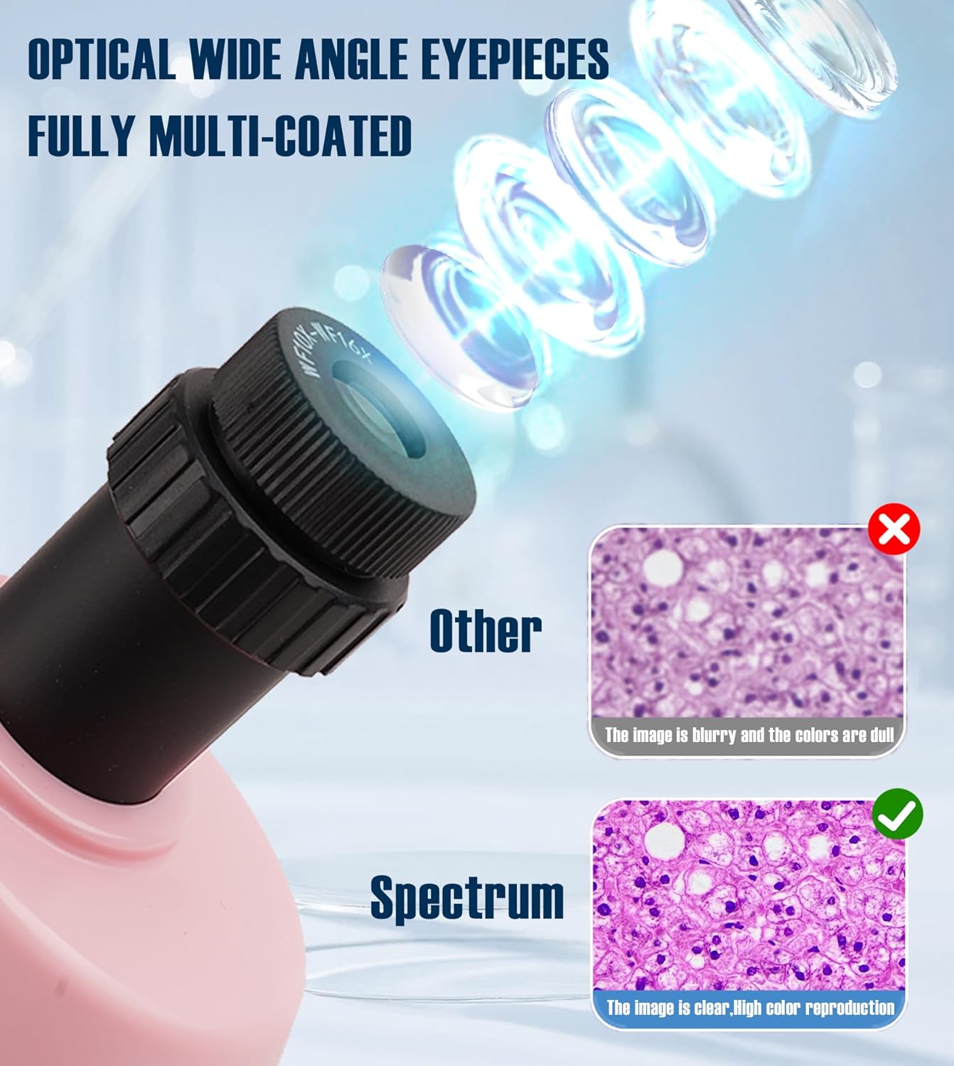 SpectrumOI Pink Microscope for Adults and Kids,40X - 640X Compound Microscope for Beginner 8-12, Kids Microscope with 8 Spicemen Slides, Microscope kit for Kids