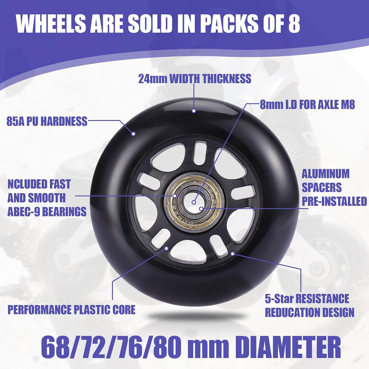 Inline Skate Wheels - 8-Pack 85A Hardness Roller Skate Wheels with ABEC-7 Bearings (72mm, 76mm, 80mm x 24mm) - High Rebound PU Outdoor/Indoor Skate Wheels for Speed, Grip & Durability