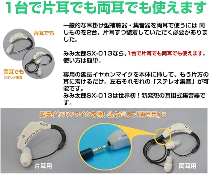 みみ 製品紹介 | 立体集音器 みみ太郎