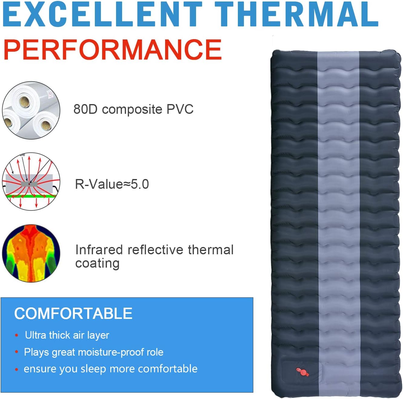 YSXHW Self Inflating Camping Pads Thick 4.7 Inch Lightweight Camping Sleeping Pad Ultralight,Compact, Waterproof PVC Inflatable Mat for Tent, Hiking and Backpacking : Sports & Outdoors