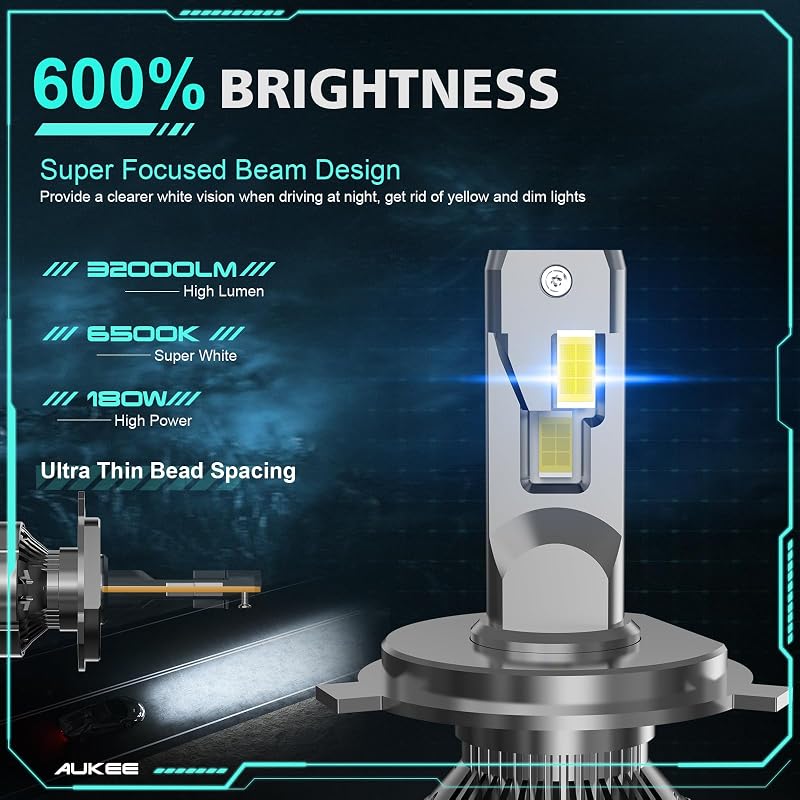 KOYOSO H4 LED izzó 19000LM 110W 12V autóhoz 6500K fehér