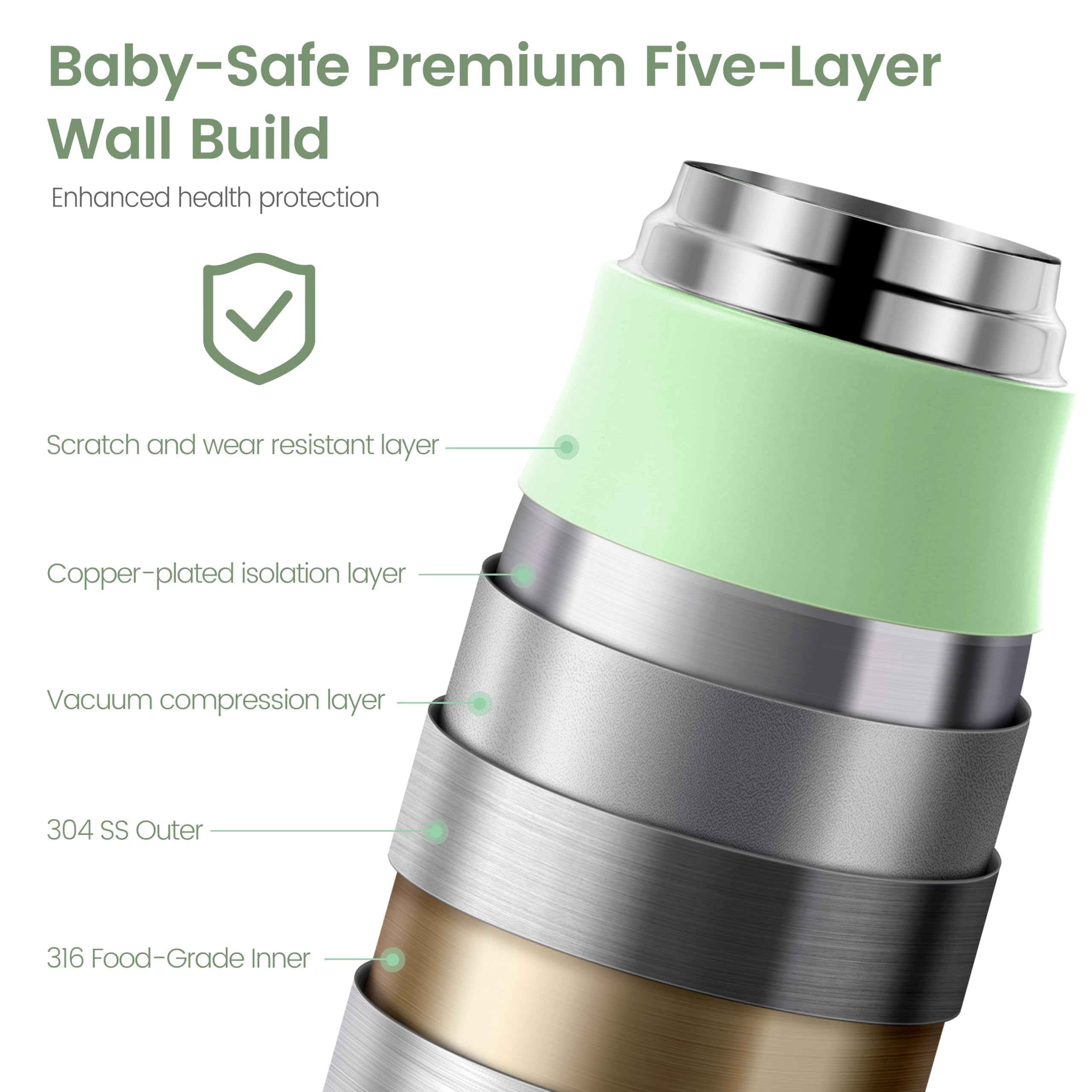 Chauffe-biberon portable pour voyage, chauffe-biberon à chauffage rapide de 3 minutes pour lait maternel et eau, chauffe-lait de 340,2 g avec contrôle précis de la température et batterie